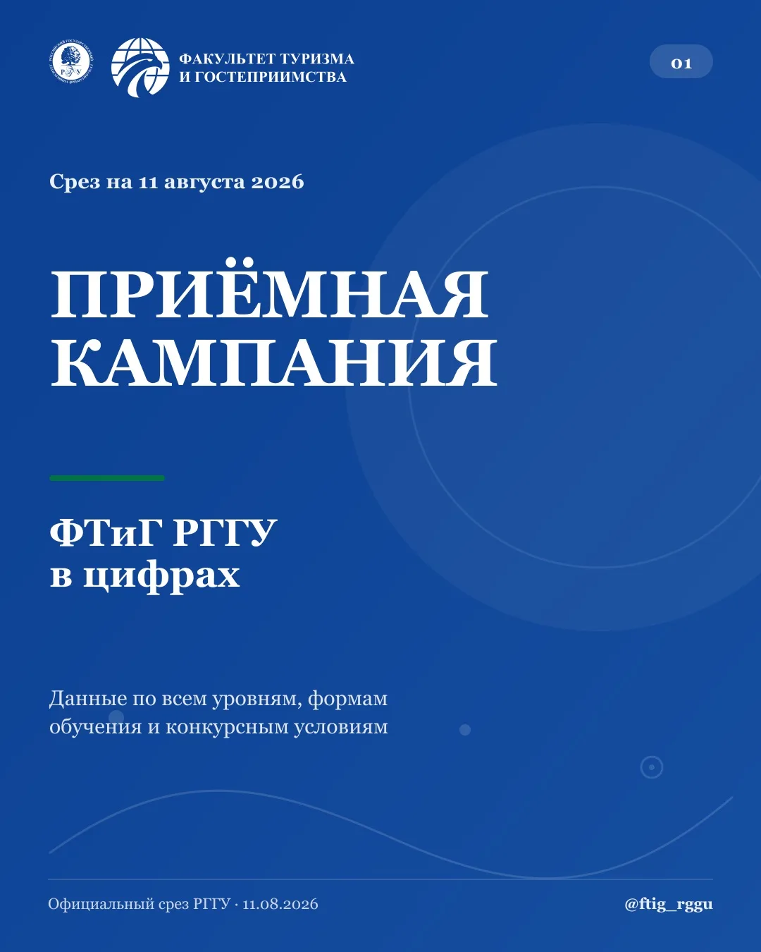 🎓 Приёмная кампания ФТиГ РГГУ - в цифрах