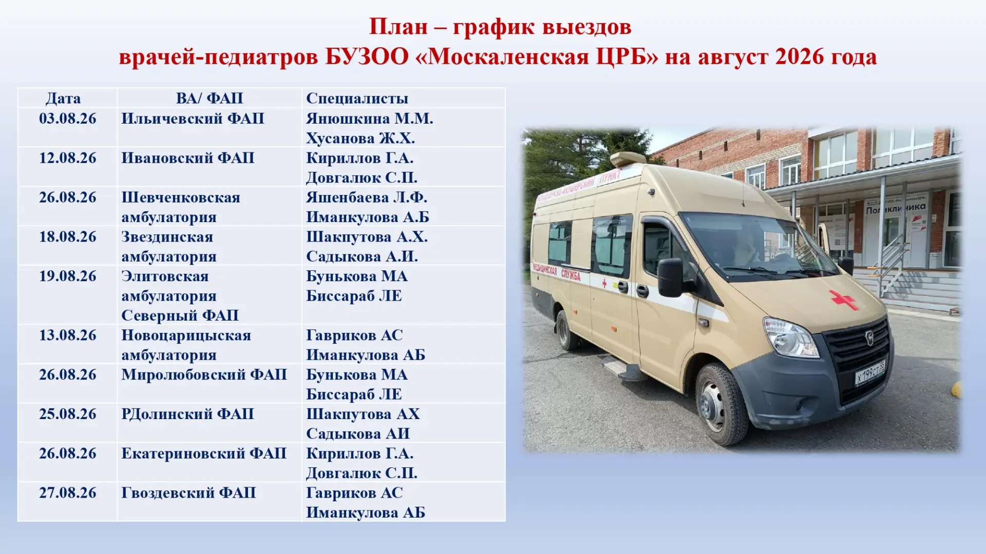 Медиа публикации