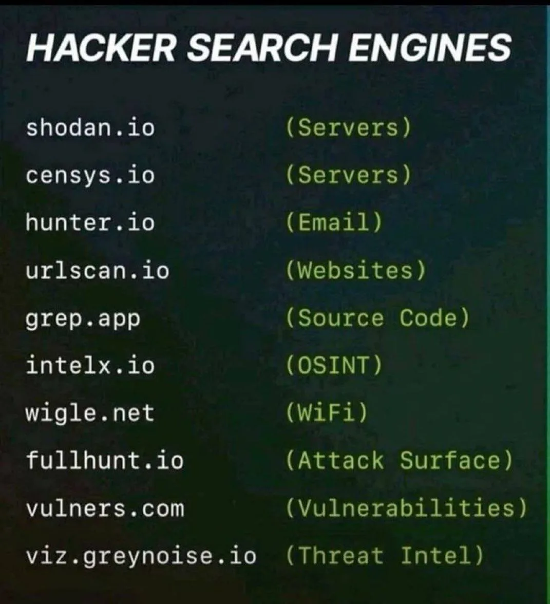 🧑‍💻Поисковые системы хакеров  shodan.io         (Servers) censys.io          (Servers) hunter.io    