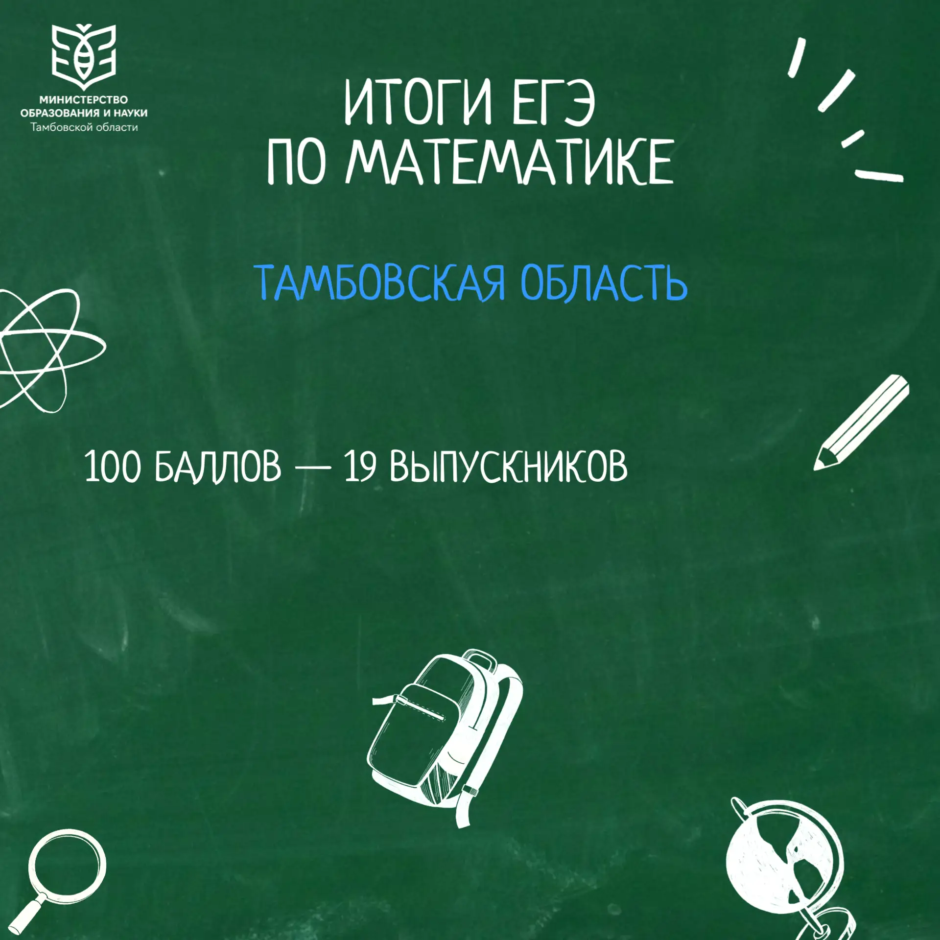 💯 Итоги ЕГЭ по математике: в Тамбовской области 19 стобалльников!
 
Подведены итоги единого государ