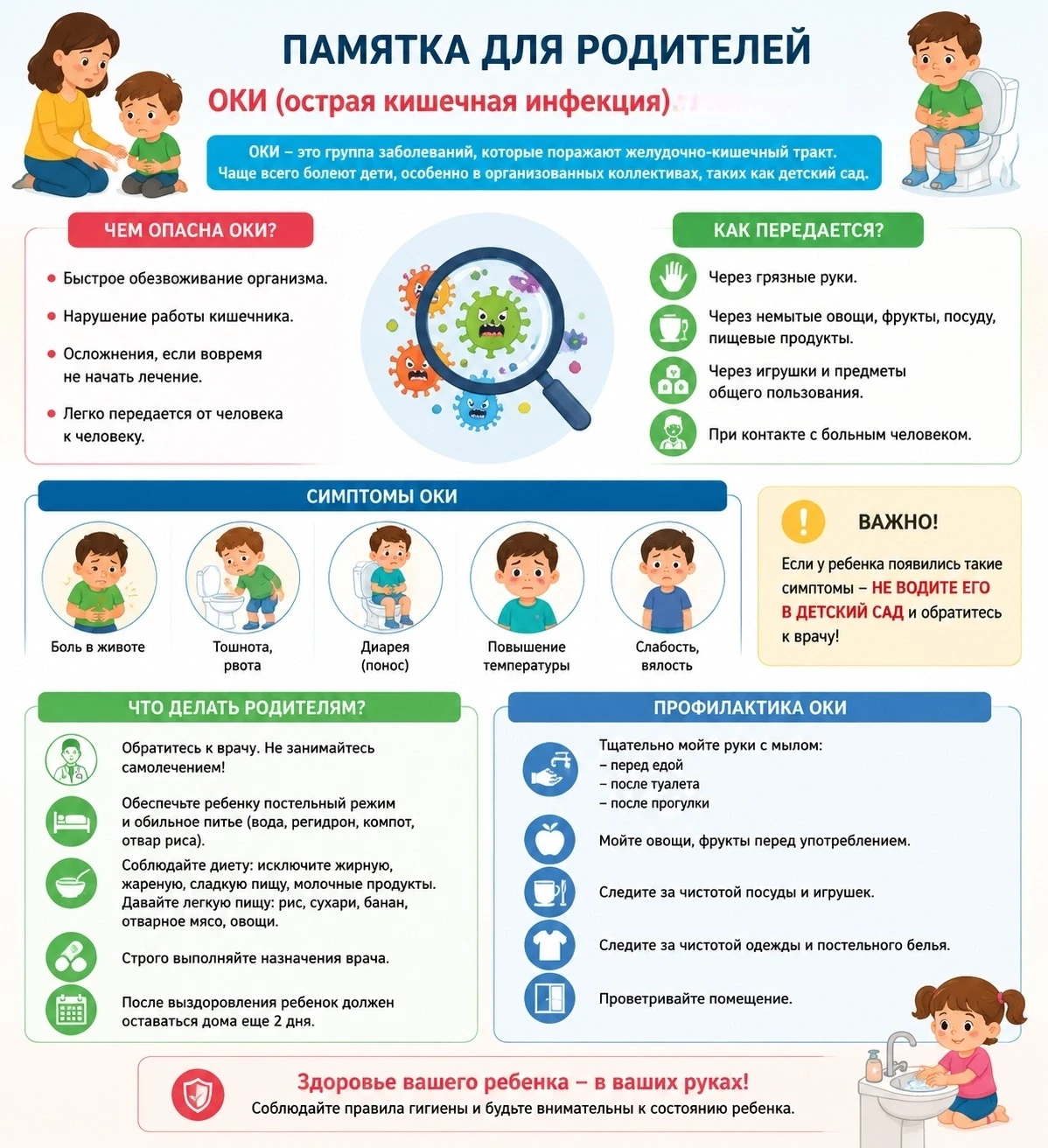 Острые кишечные инфекции (ОКИ): что важно знать родителям.