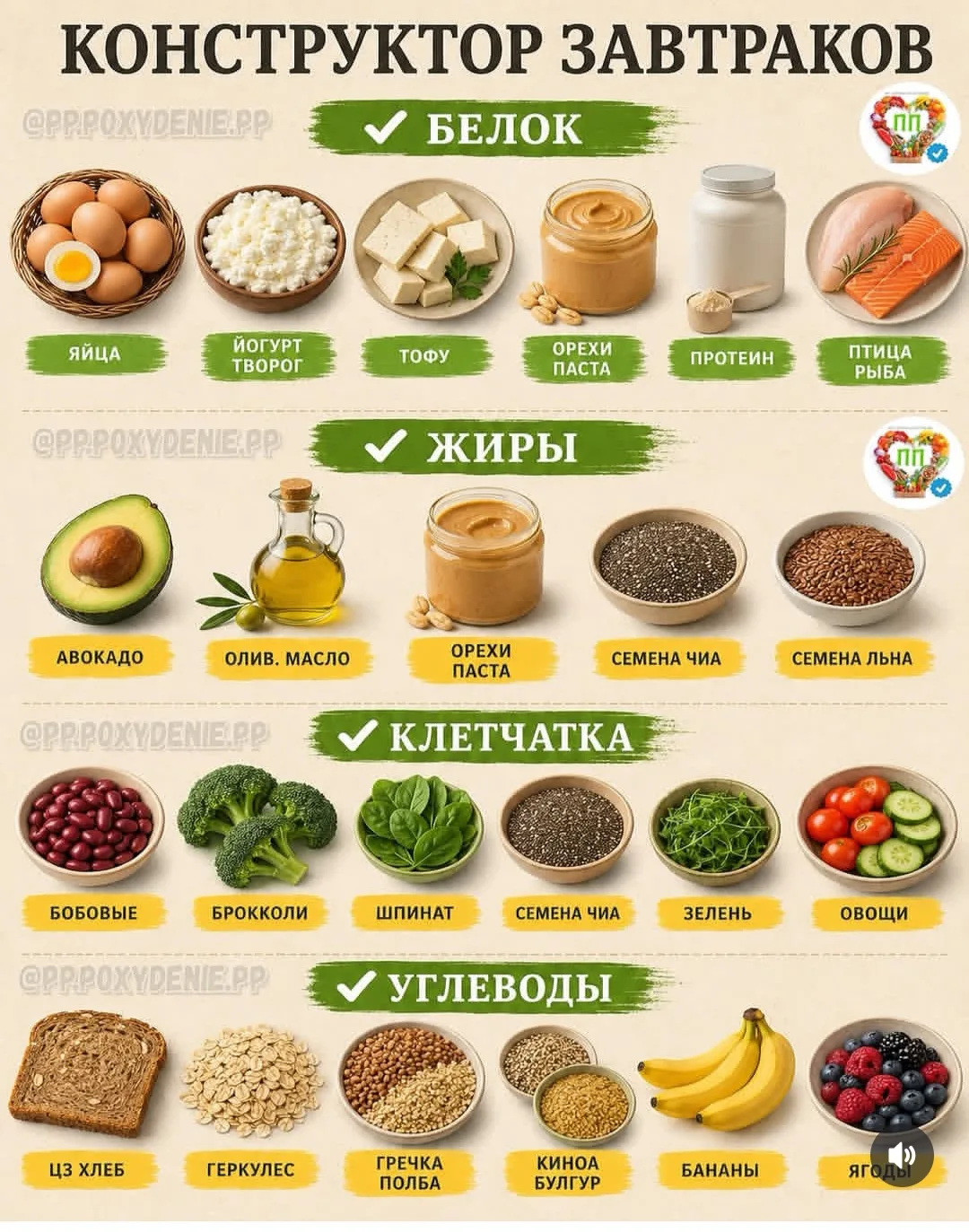 Сочетание полезных продуктов ❗