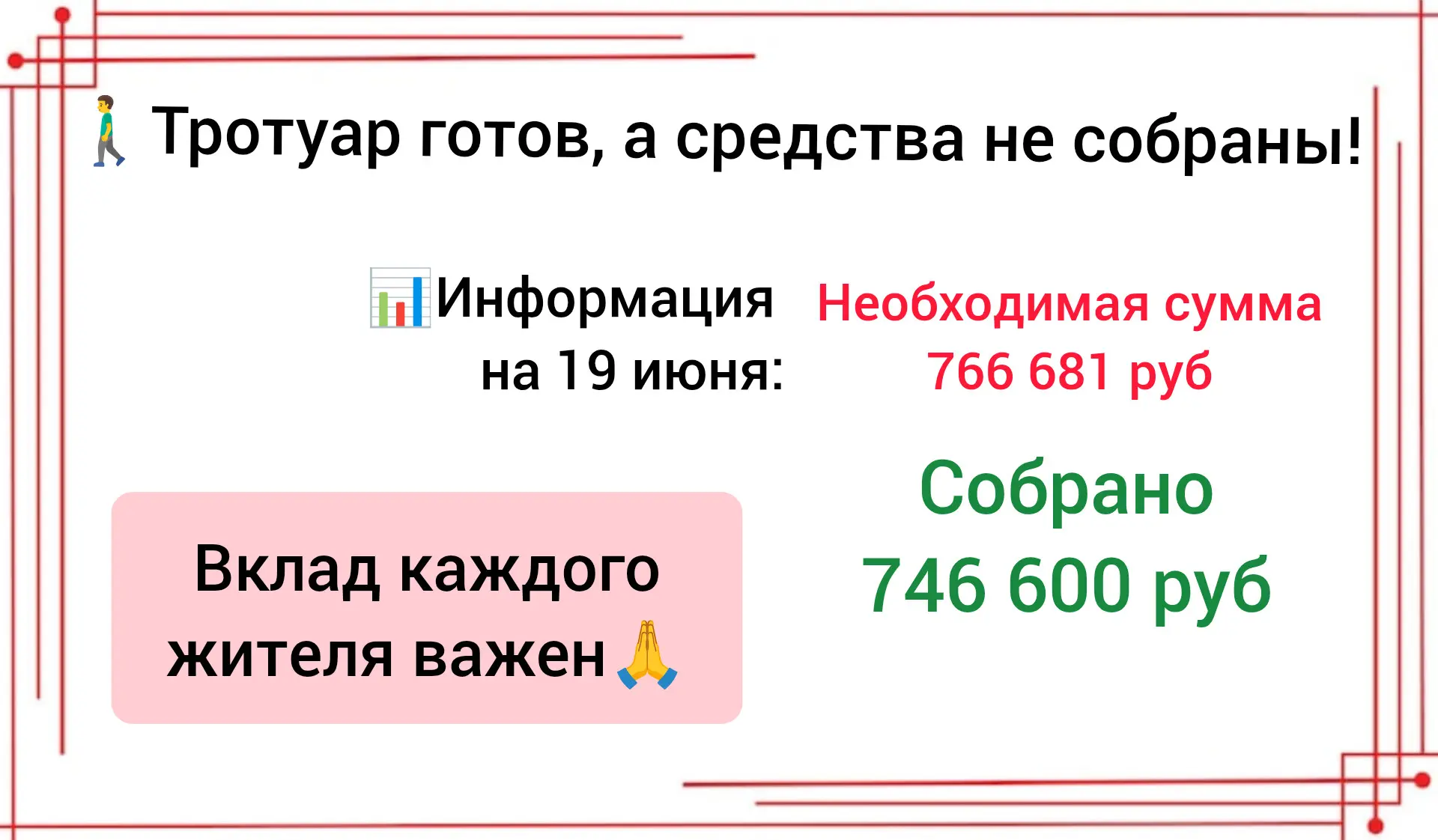 📣Финишная прямая: осталось совсем немного — давайте поднажмём! 

❗️Проект реализуется только при ус