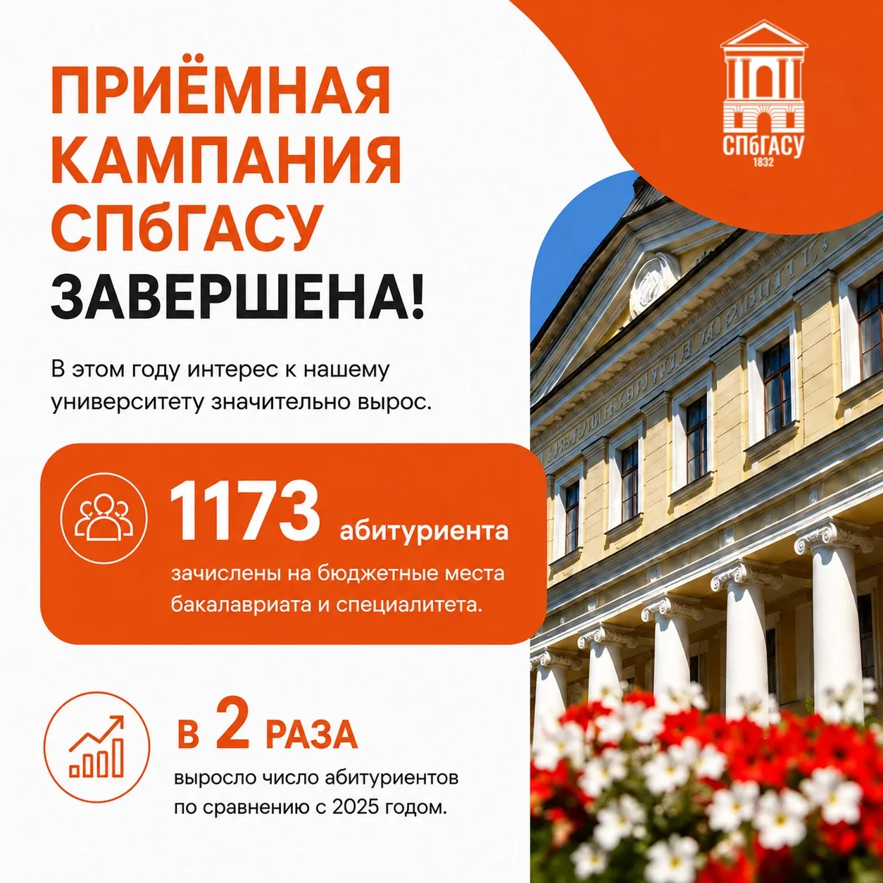 Приёмная кампания — 2026 завершена 🎓