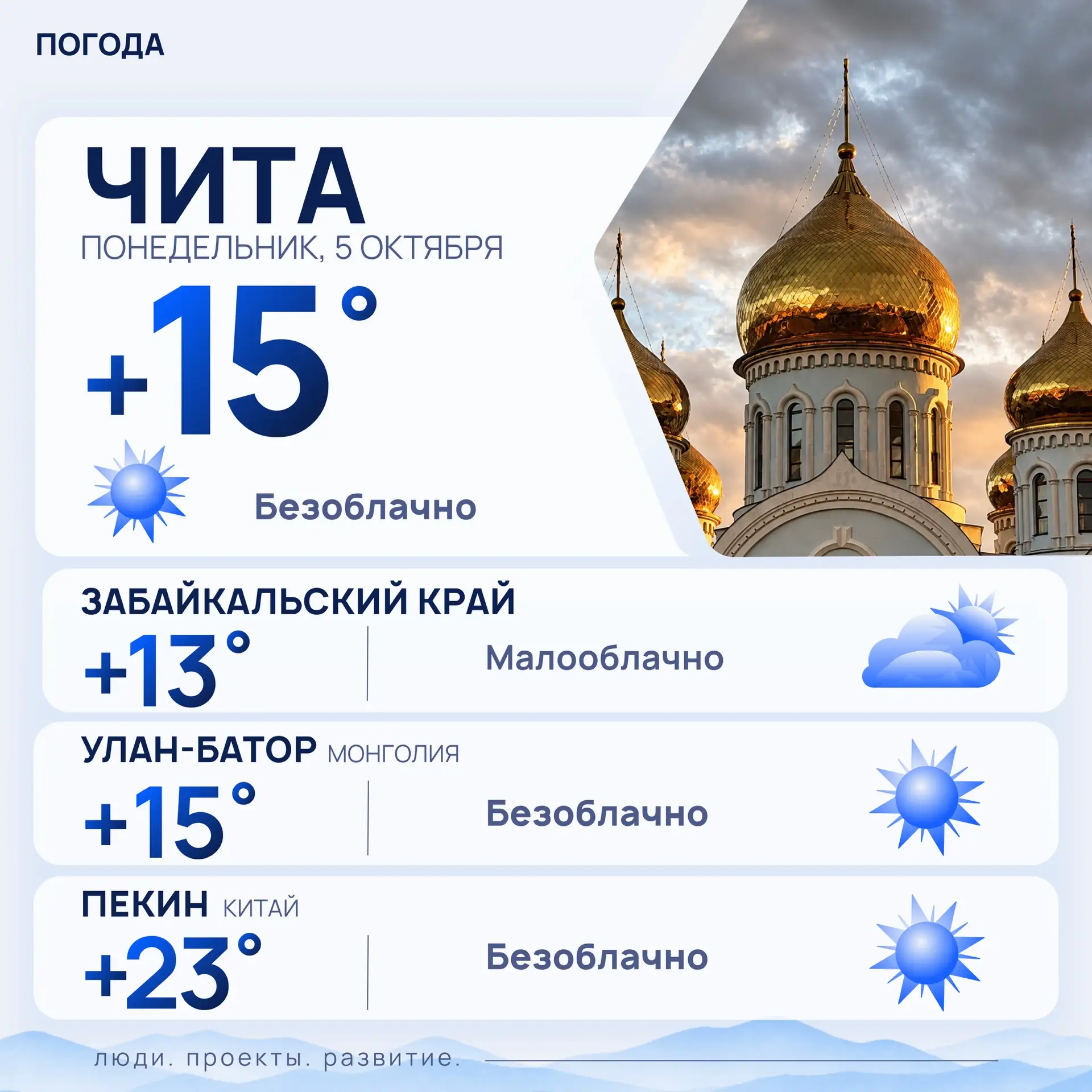 С началом рабочей недели, дорогие подписчики!