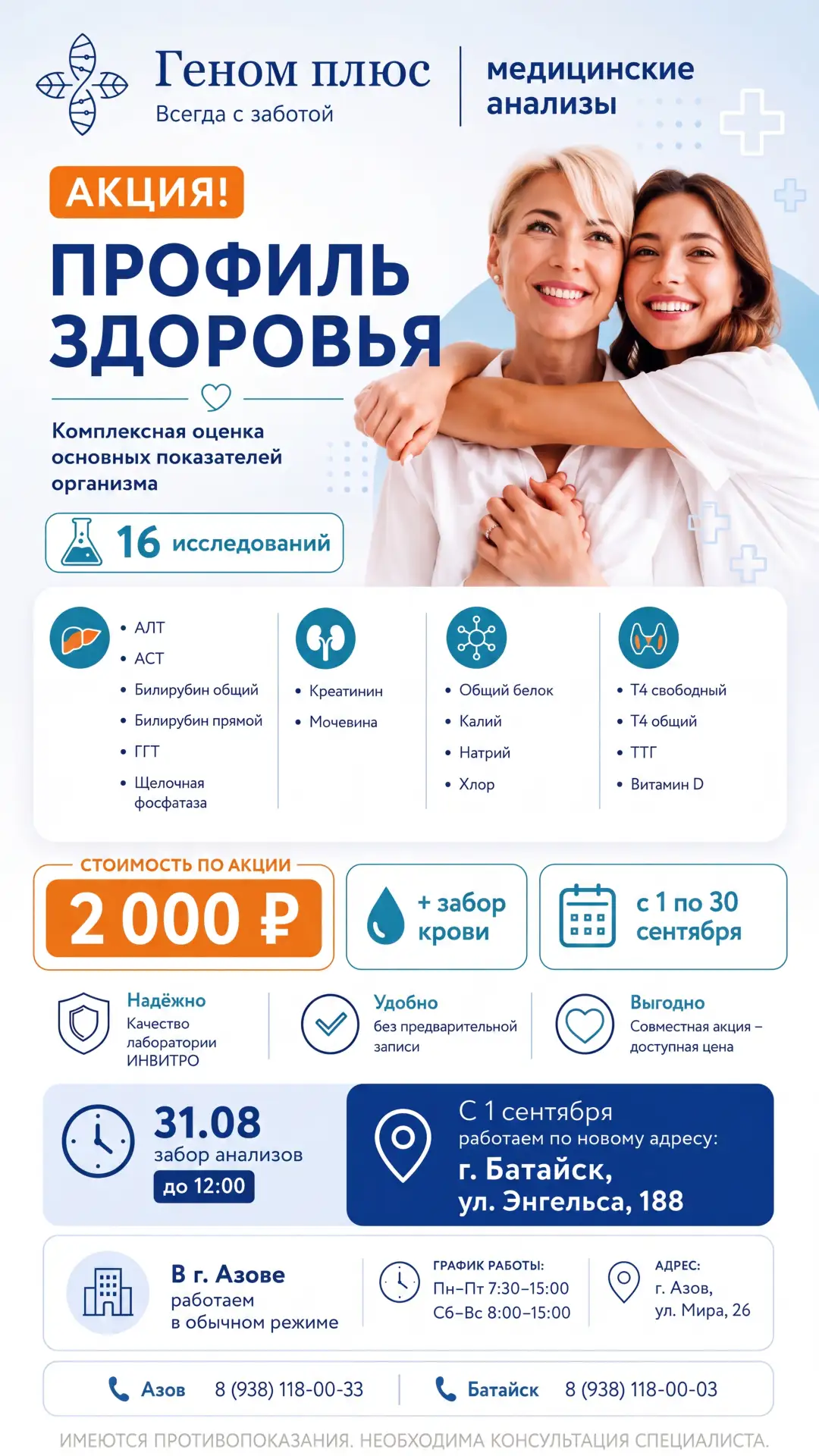 💙 ПРОФИЛЬ ЗДОРОВЬЯ — комплексная проверка организма по специальной цене