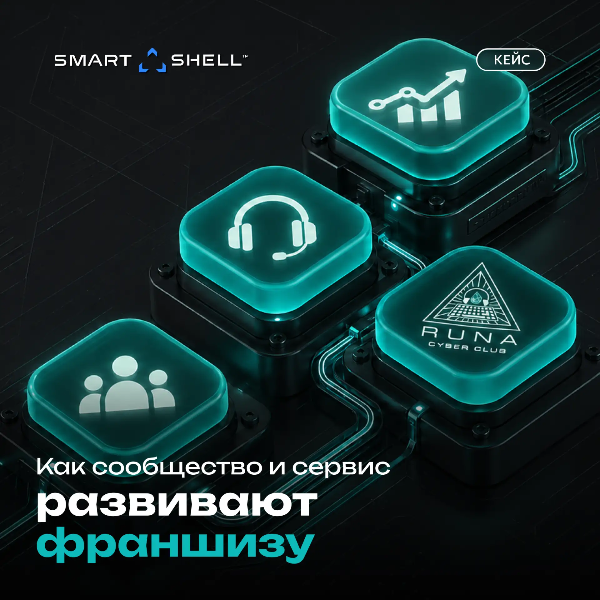 Что нужно для превращения сети клубов во франшизу?