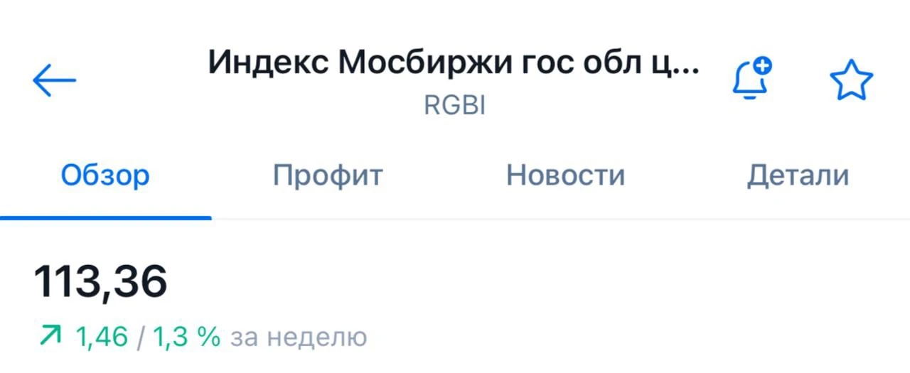 📈 RGBI показывает силу.