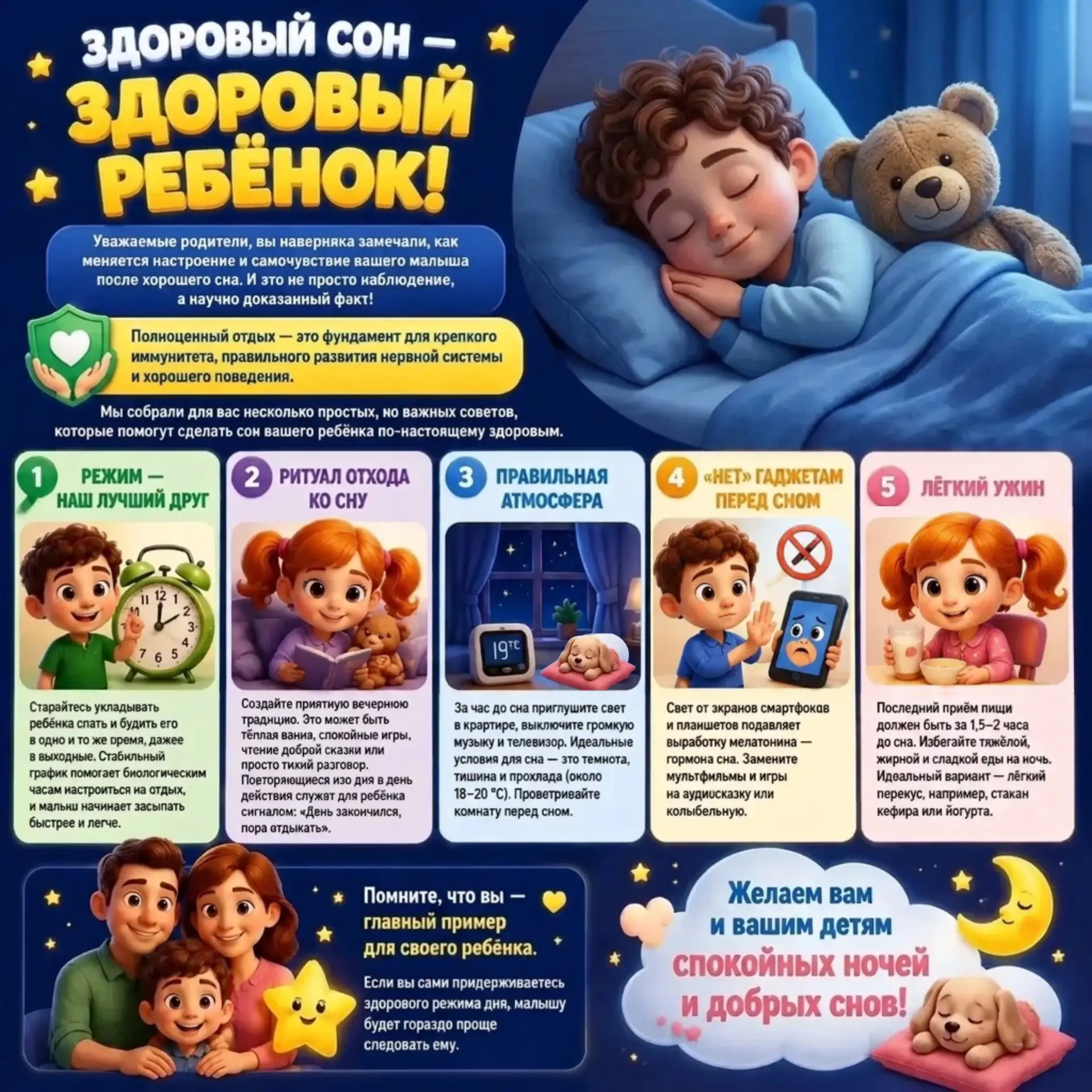 ✨Здоровый сон — залог здоровья вашего малыша!✨

Дорогие родители, вы наверняка замечали, как после х