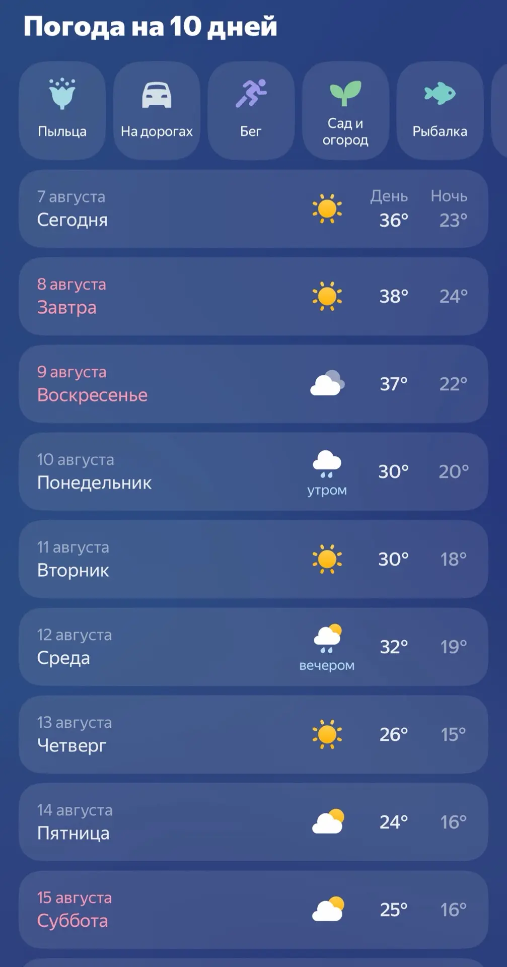 Медиа публикации