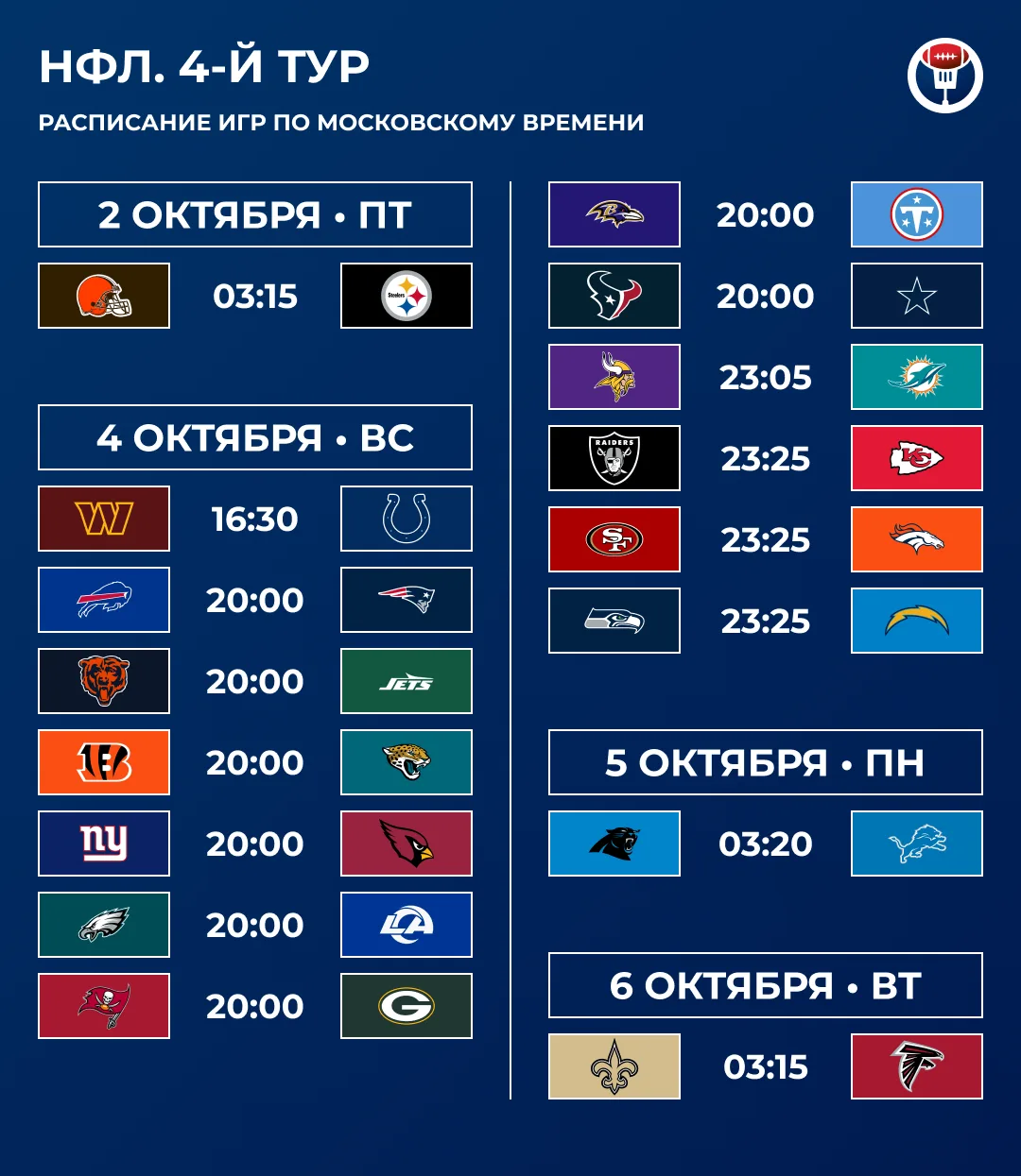 Сегодня ночью стартует 4-й тур НФЛ 🗓