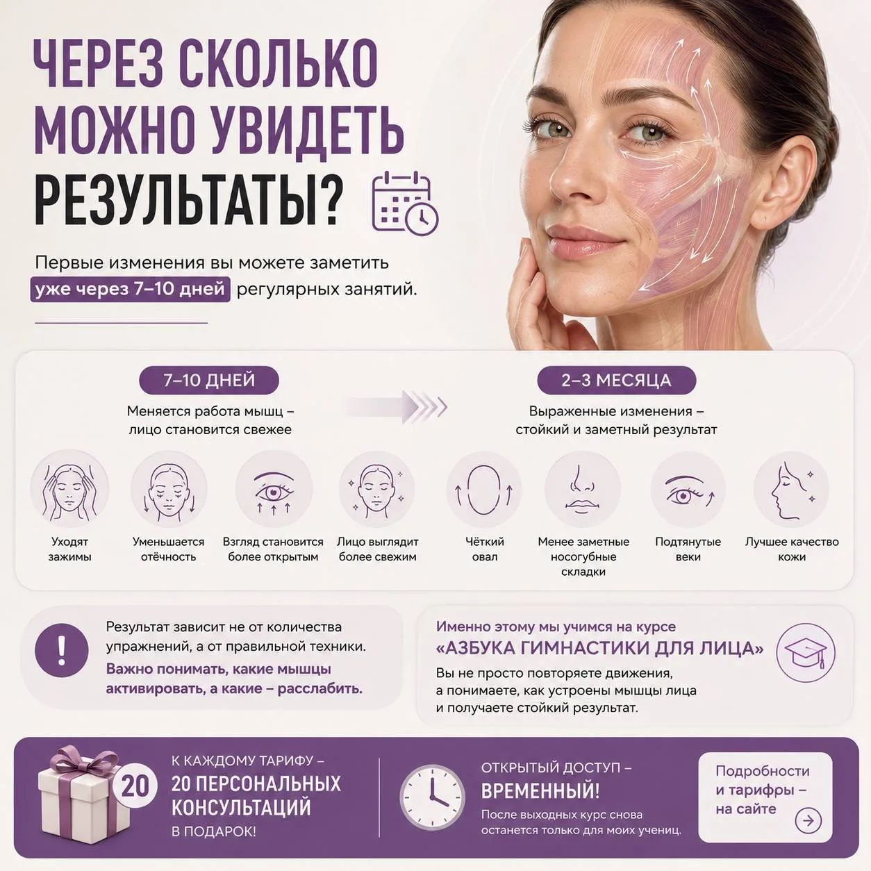 ⏳ Через сколько будет результат?