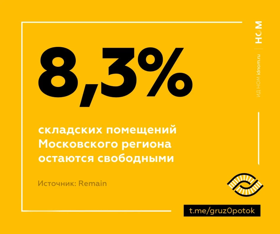 Рынок складов: метры дешевле, площади меньше

Тенденции первого квартала стали еще более заметны по 