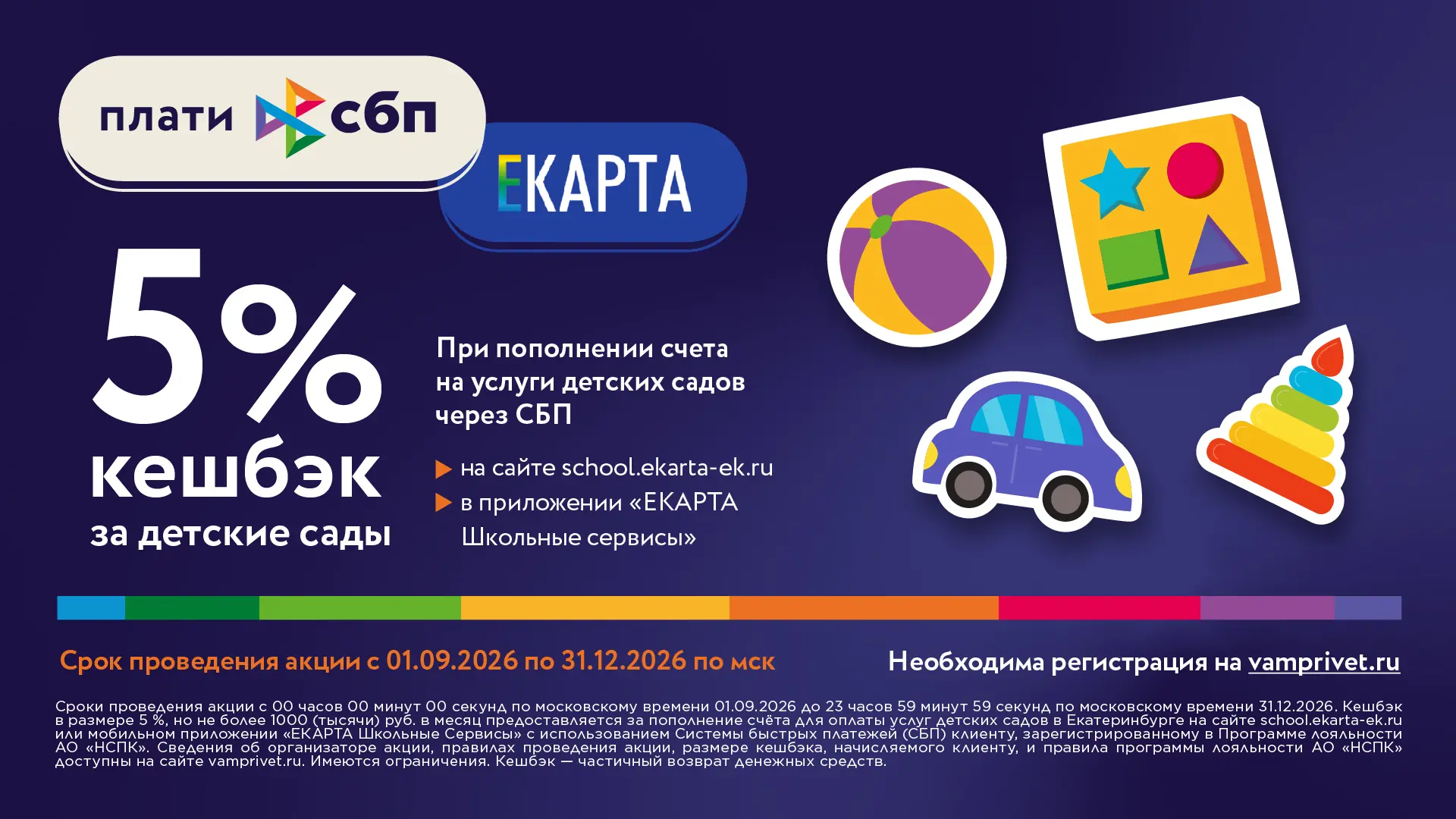 Добрый день, уважаемые родители!