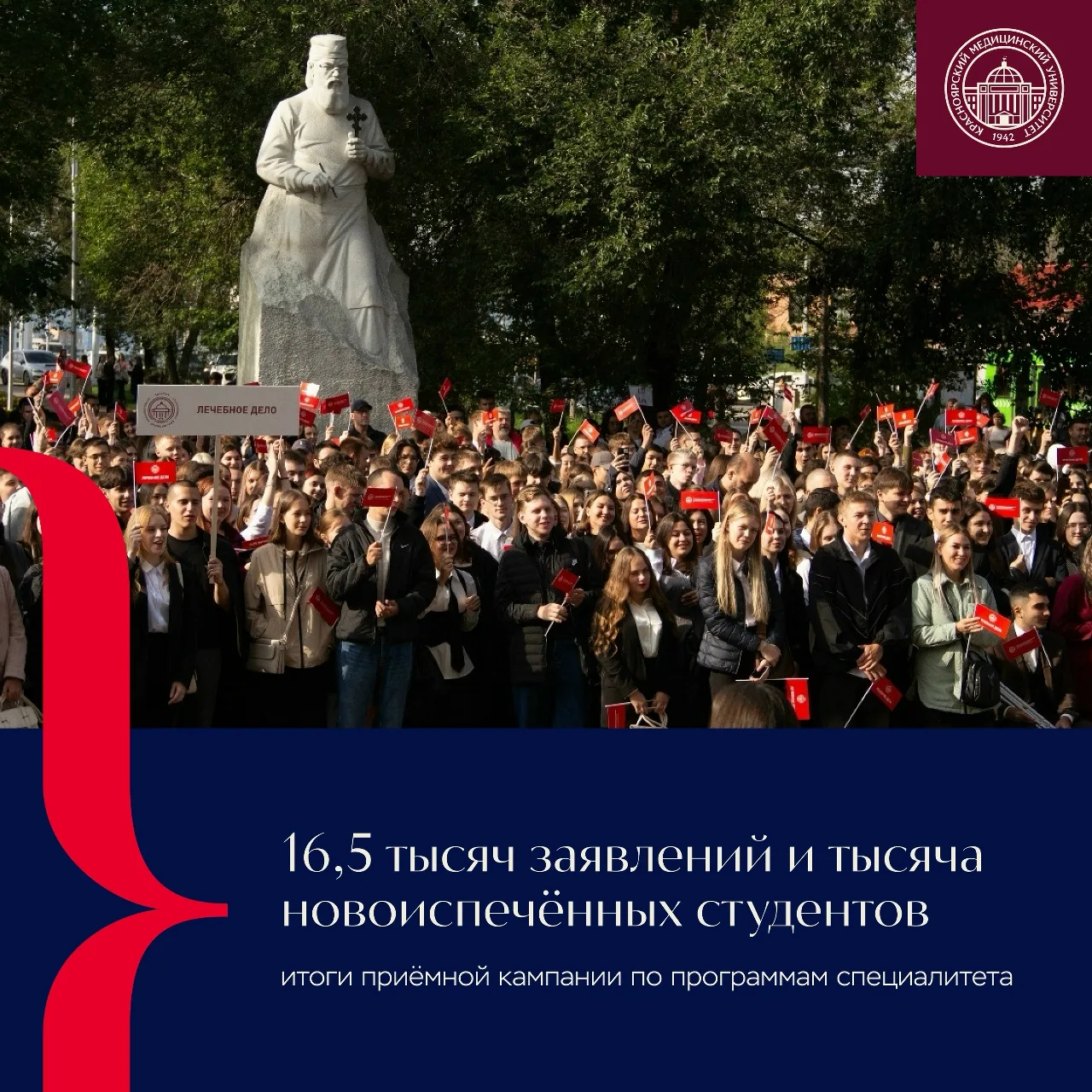 Специалитет: итоги приёмной кампании 💢