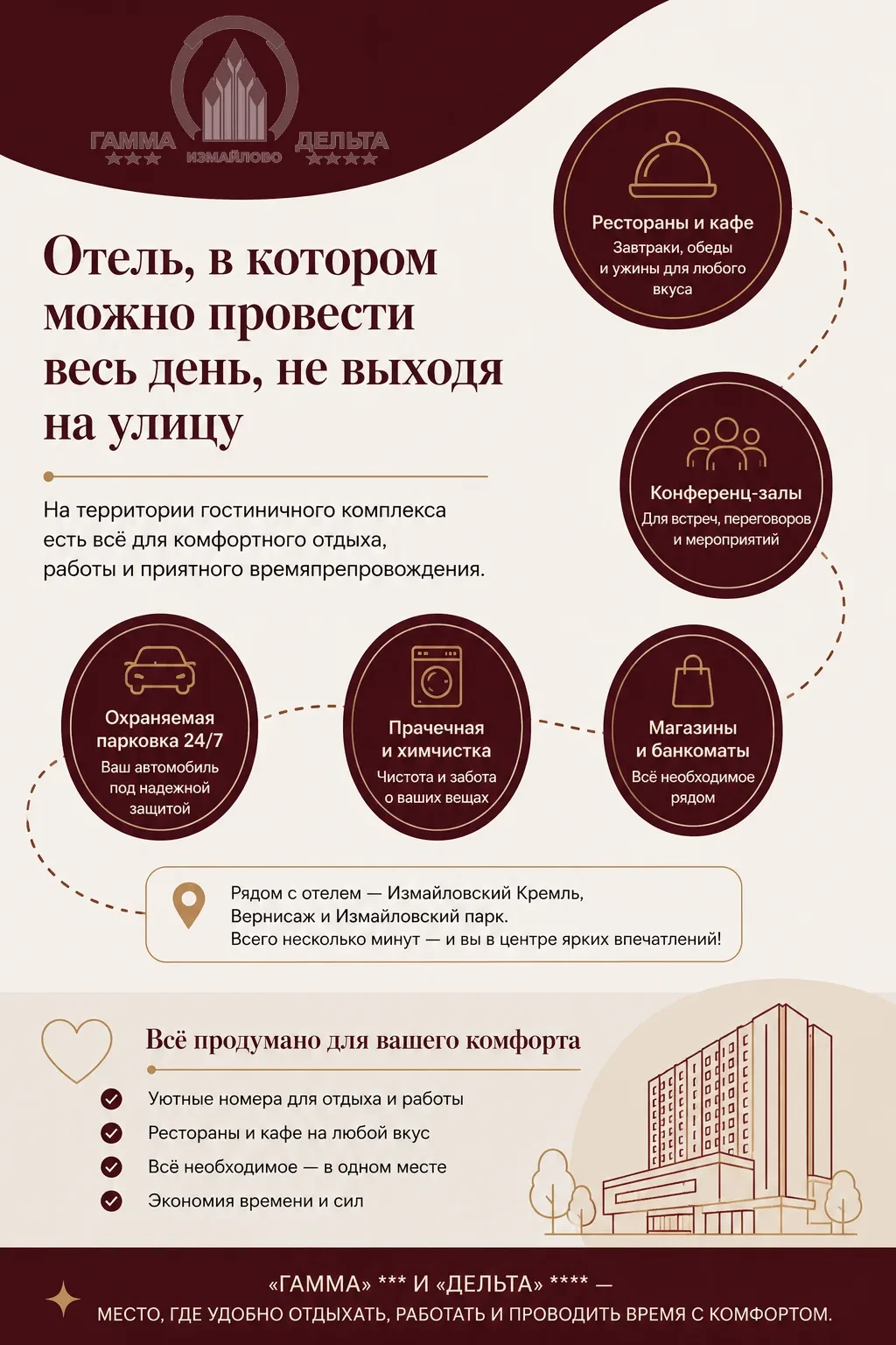Отель, в котором можно провести весь день, не выходя на улицу.