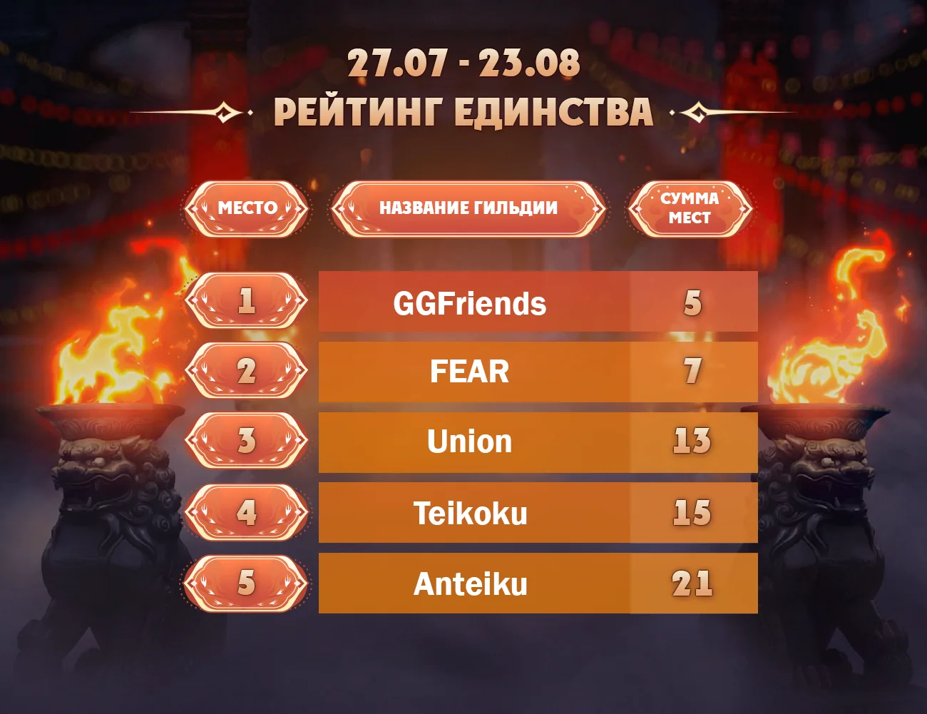 Друзья!
