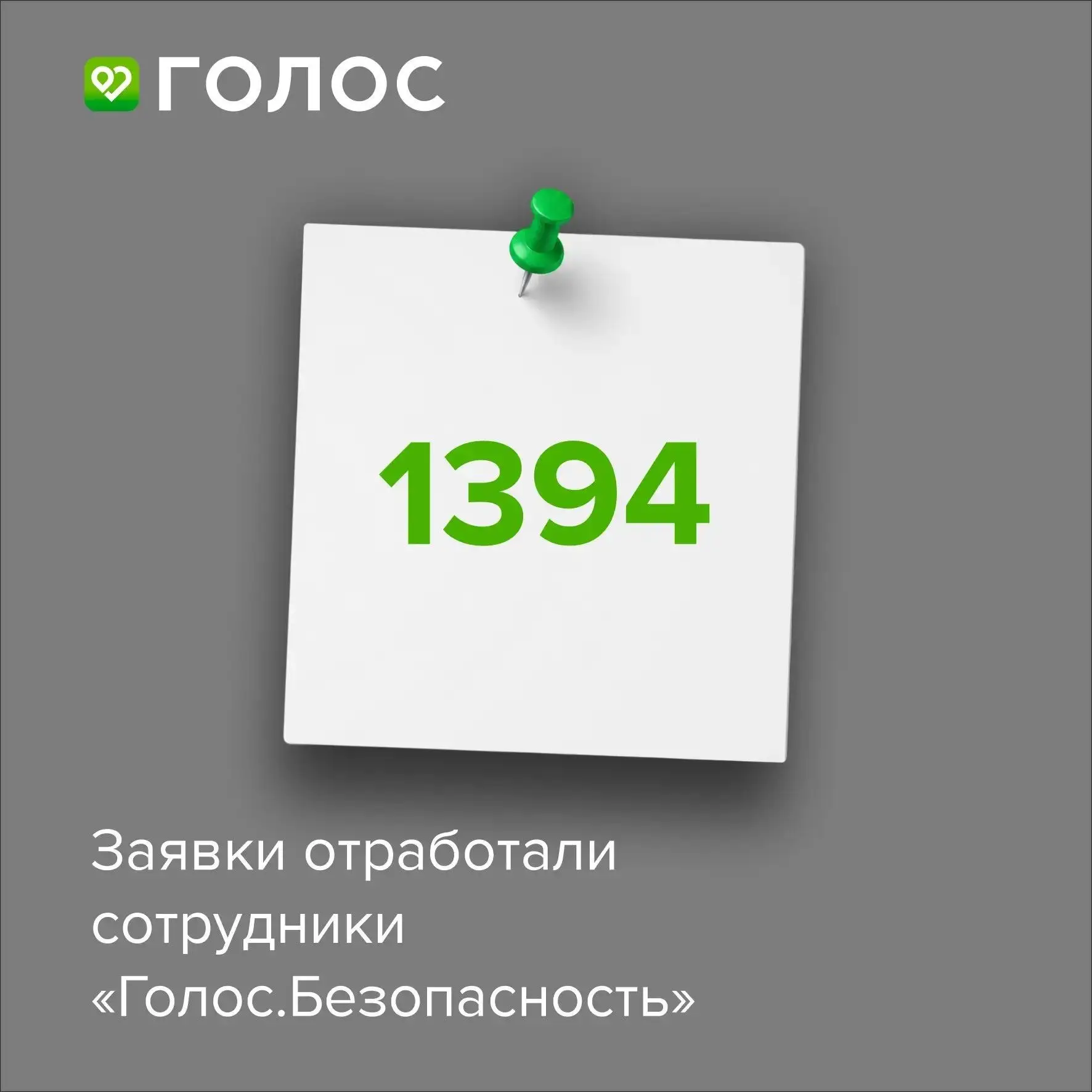 1️⃣3️⃣9️⃣4️⃣ ЗАЯВКИ ОТРАБОТАЛ ЕДИНЫЙ ЦЕНТР МОНИТОРИНГА В ЖК «НЬЮТОН» ЗА ИЮЛЬ