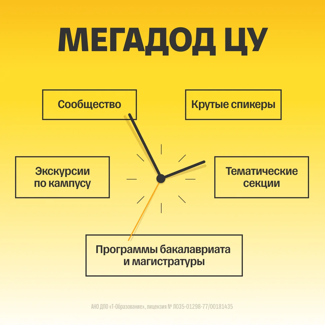 Который сейчас час? Наши часы говорят, что самое время зарегистрироваться на МЕГАДОД Це...
