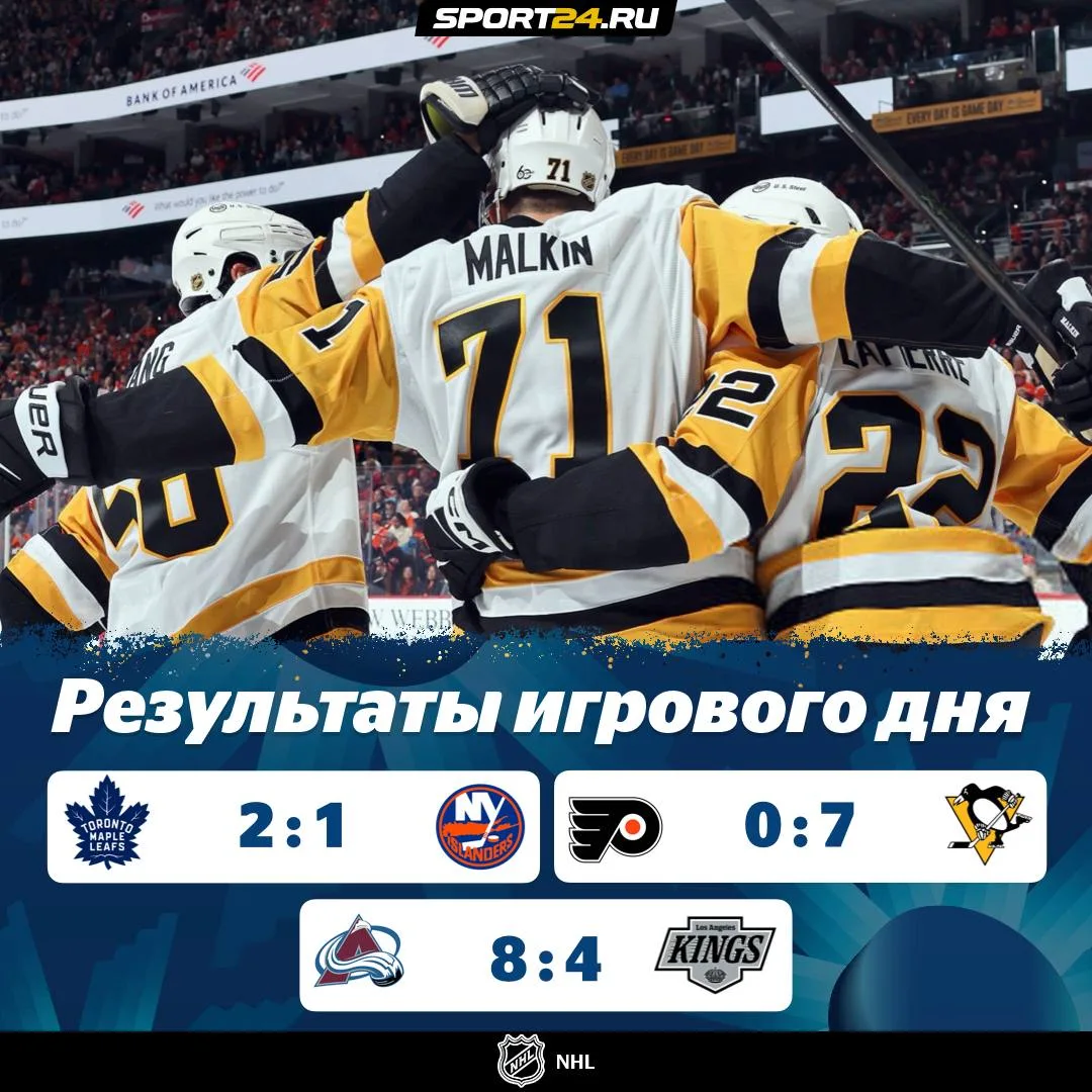 Сегодня в НХЛ состоялось всего 3 матча ⚡️