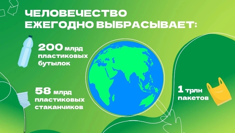 ❗Сколько люди выбрасывают отходов?

Ежегодно люди выбрасывают более 200 миллиардов пластиковых бутыл