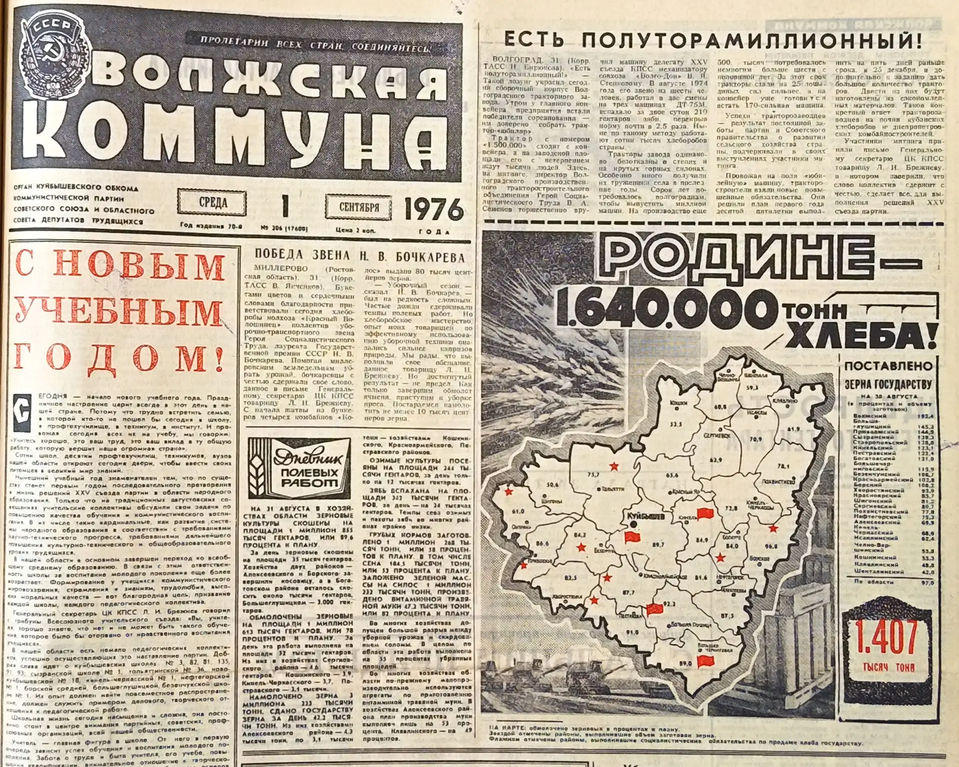 🗞 О чем писали самарские газеты 1 сентября 40 и 50 лет назад