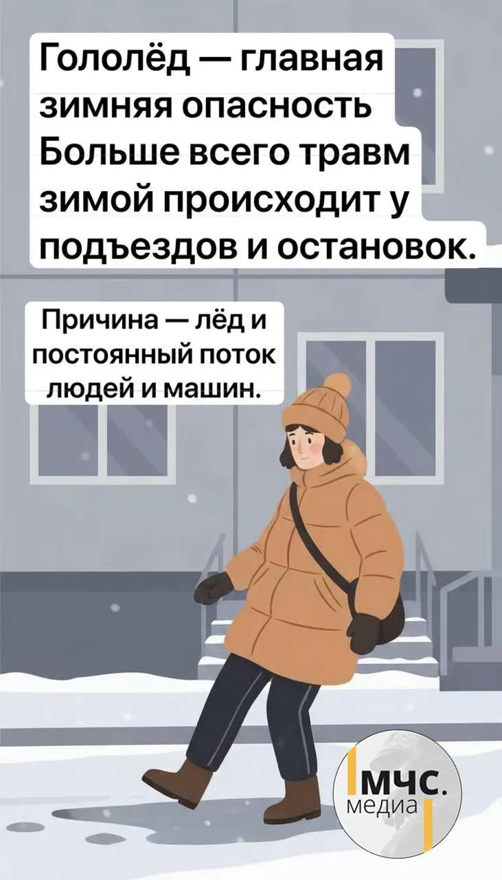 📆❄️Первый рабочий день последнего зимнего месяца…  А значит — самое время напомнить о том, что зима 