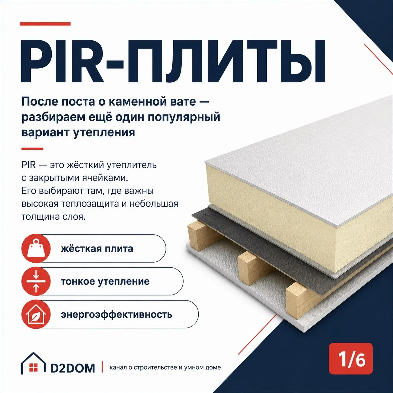 Друзья, доброе утро ☕️

В прошлый раз говорили про каменную вату — привычный утеплитель, который мно