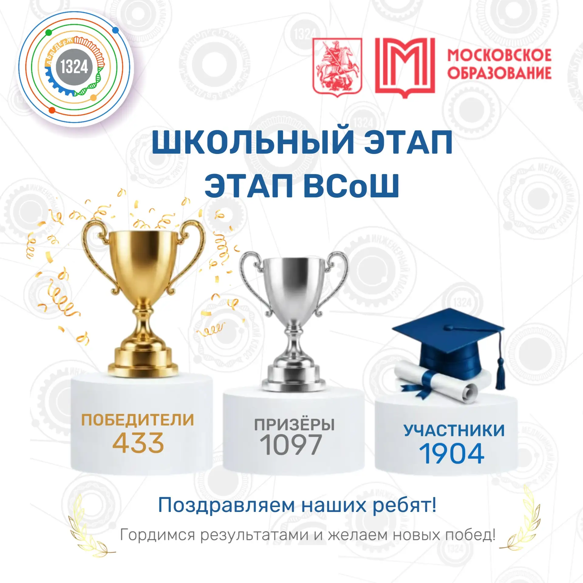 Итоги школьного этапа ВсОШ

🏆 1904 участника, 433 победителя и 1097 призёров!

Скоро расскажем об и