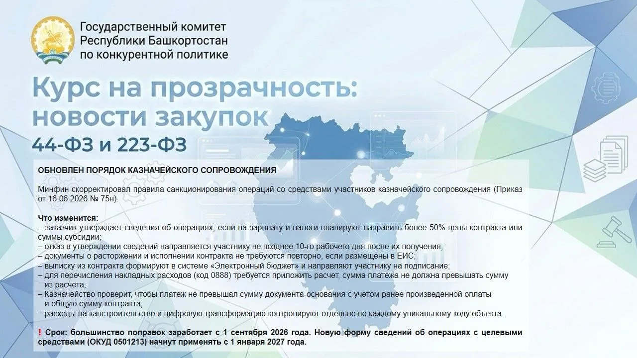 Приказ Минфина России от 16.06.2026 № 75н доступен по ссылке:
