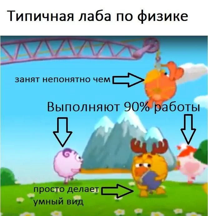 скоро на всех уроках физики 🌸