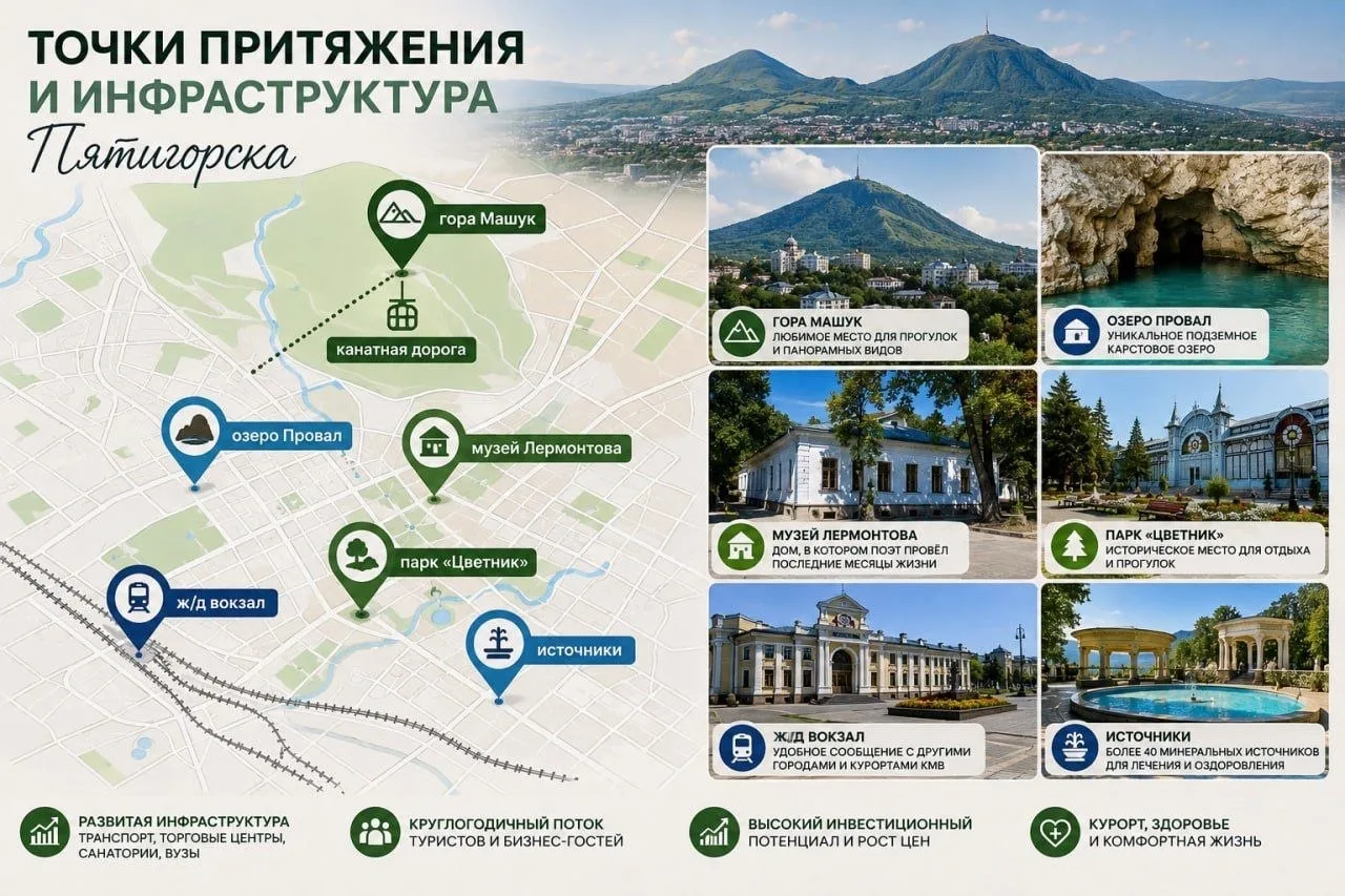 🌄 Пятигорск — деловой центр Кавказских Минеральных Вод и одна из самых интересных точе...
