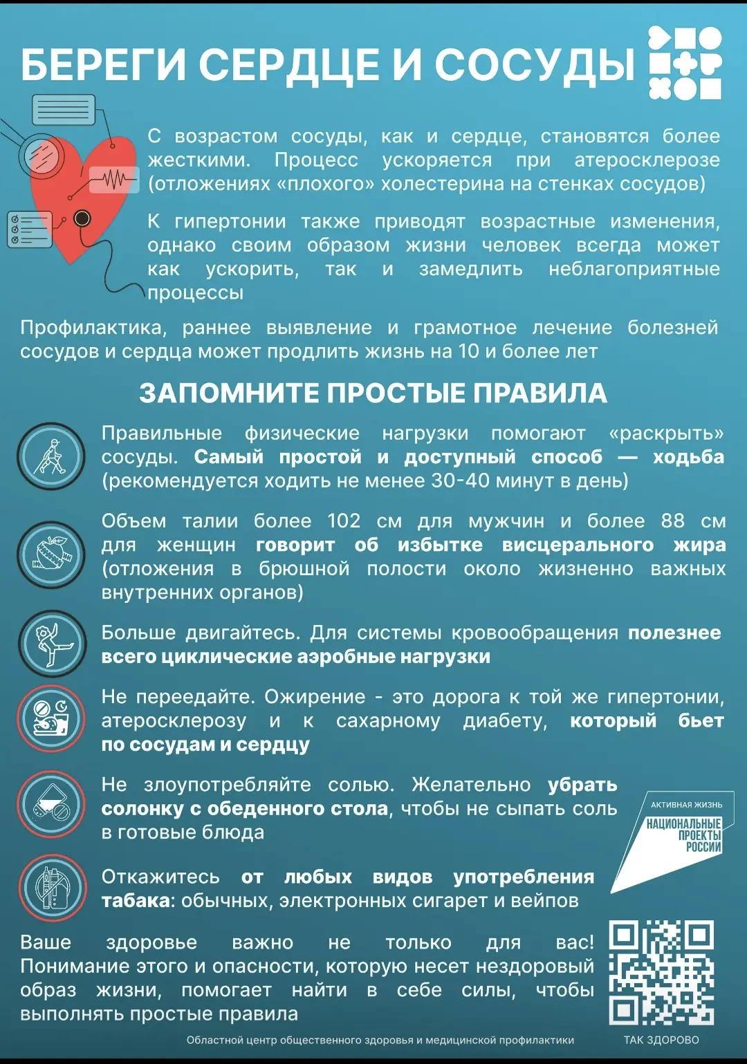 Минздрав России в рамках нацпроекта «Продолжительная и активная жизнь» продолжает делит...