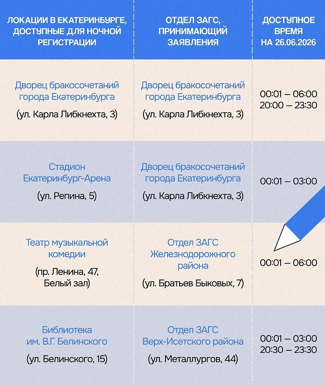 💒 Семь необычных площадок для свадьбы в Екатеринбурге