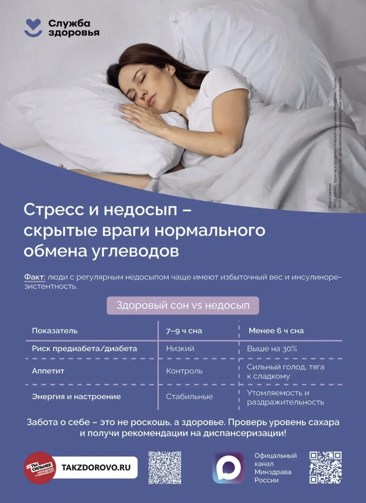 #важное #полезное