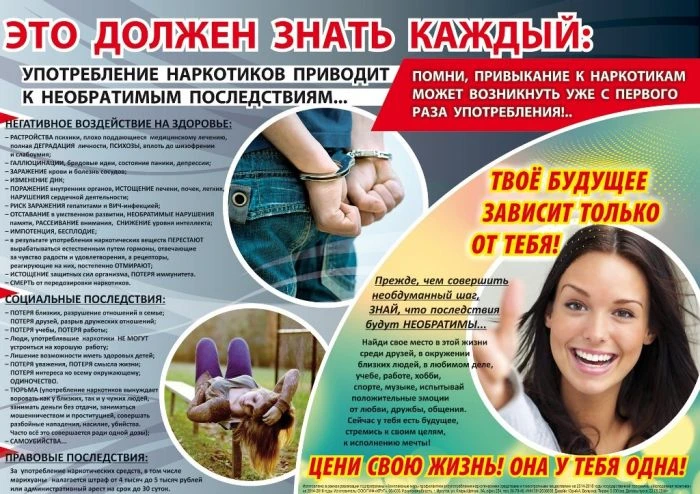 ⚡ О вреде и последствиях употребления наркотических средств