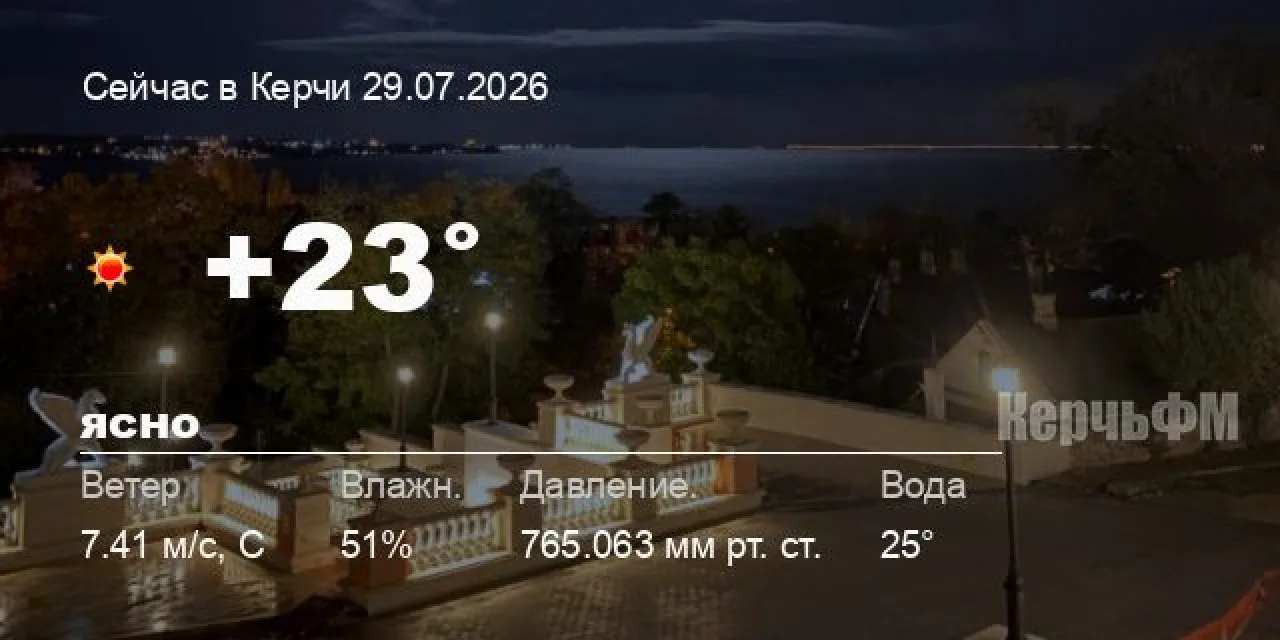 Погода в Керчи 29 июля

Сегодня днем в Керчи, 29 июля, ожидается ясная погода, температура воздуха