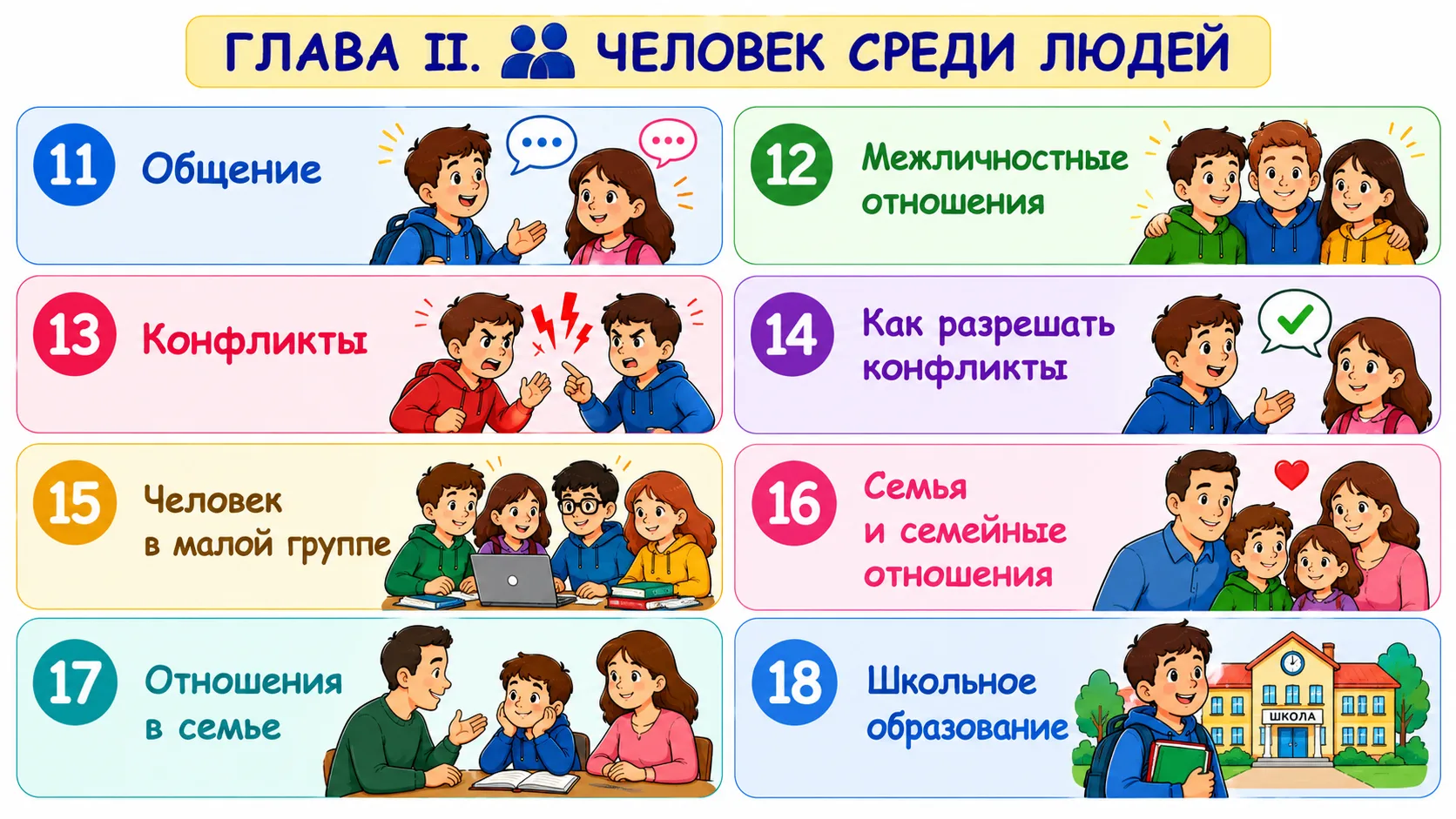 ОБЩЕСТВОЗНАНИЕ