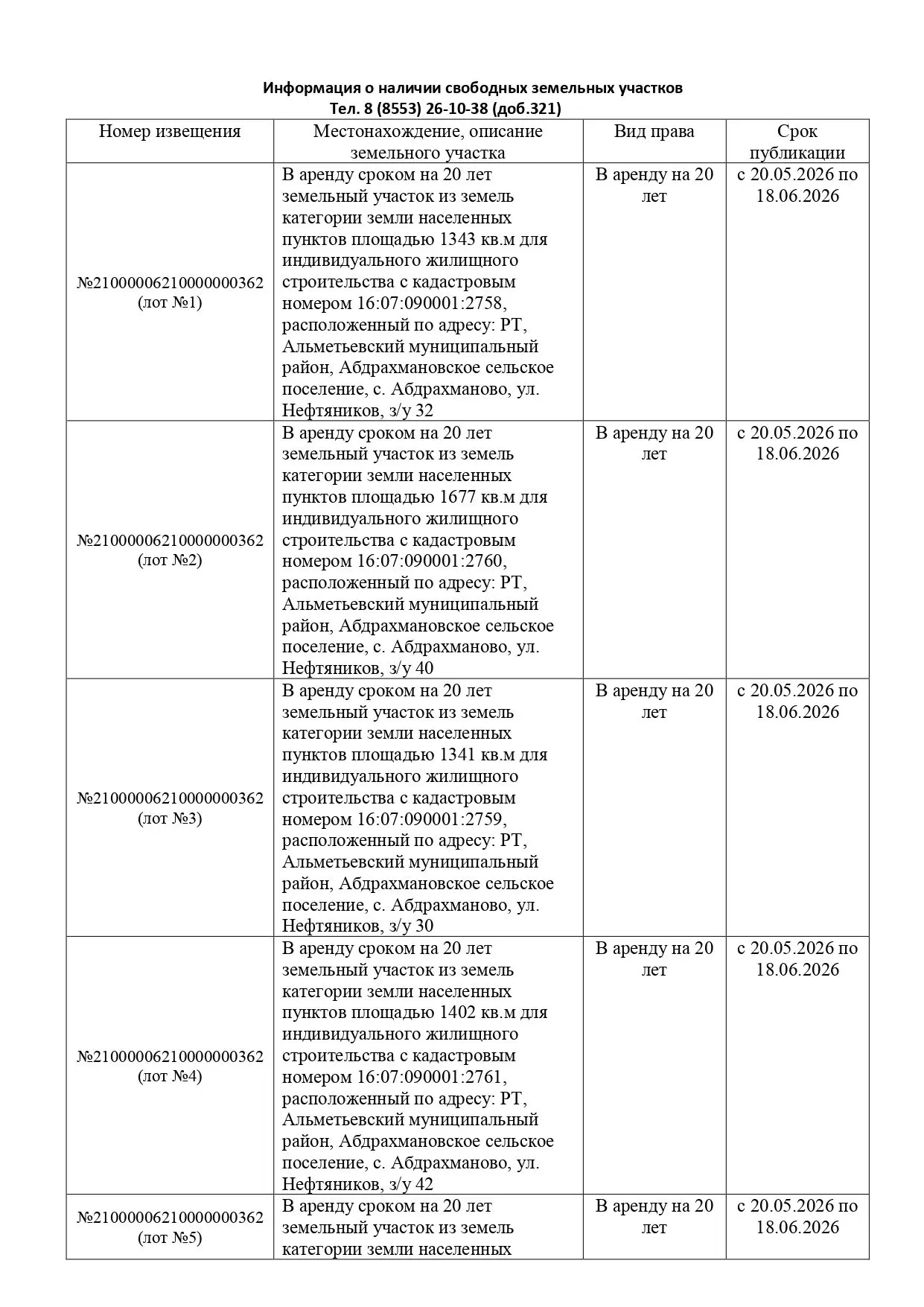 Информация о наличии свободных земельных участков