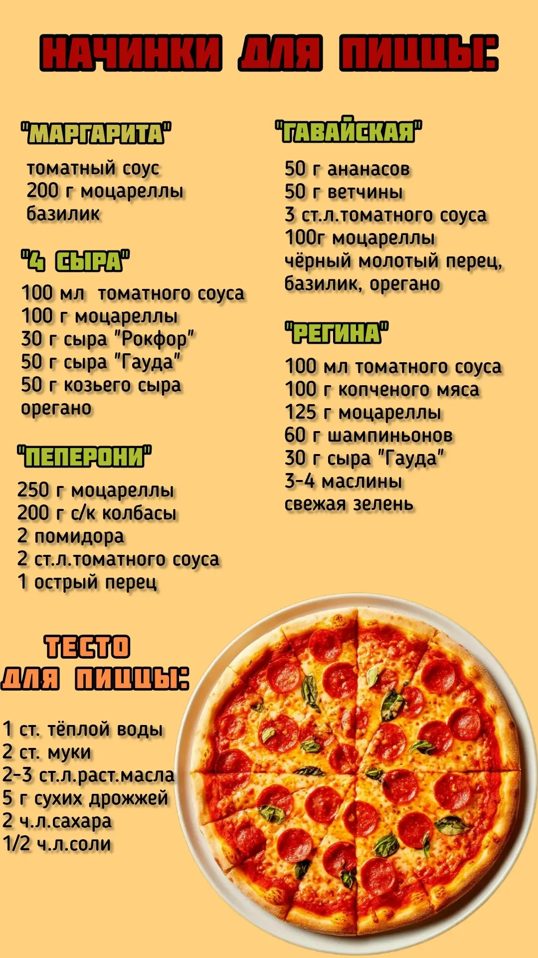 #выпечка_самыепростыерецепты
#пицца
