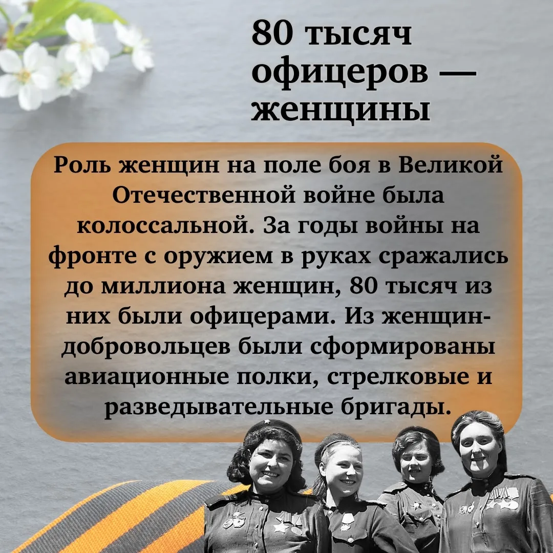 🕯️ Великая Отечественная Война - одно из самых трагичных событий прошлого века. Она оставила неизгла