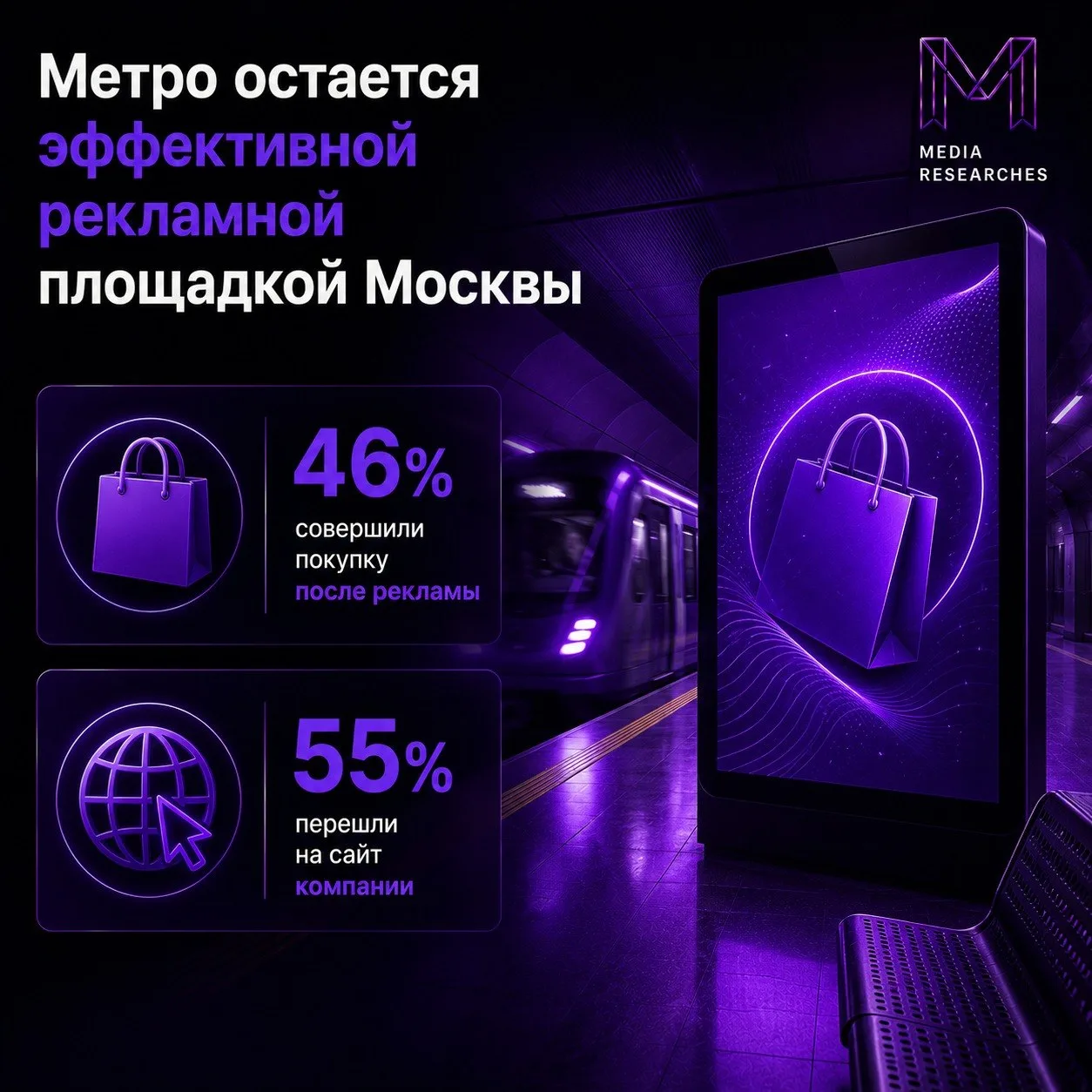 ⚡️ Метро остается одной из крупнейших рекламных площадок Москвы

➡️ Благодаря длительному контакту с