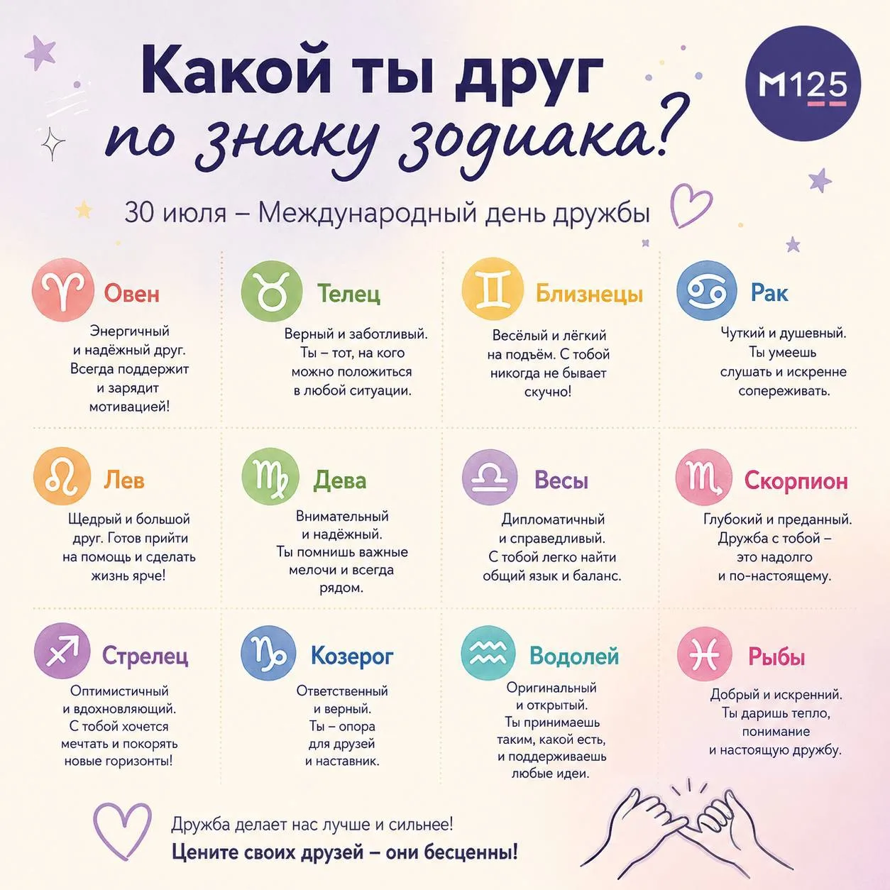 Ко Дню дружбы решили узнать, какой вы бро по знаку зодиака ✨

Узнали себя?
❤️ — да!
😢 — не совпало