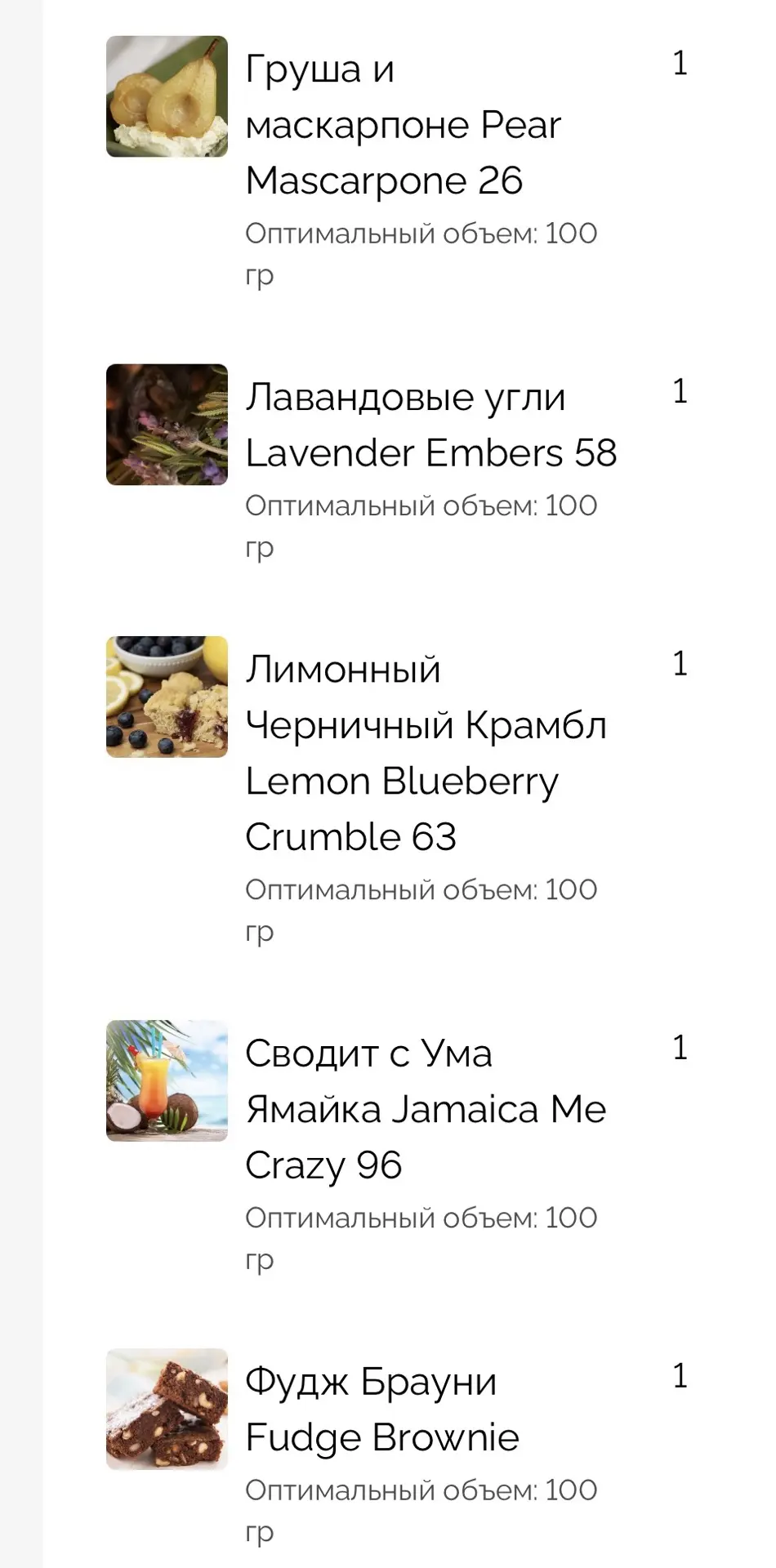 Я это сделала!