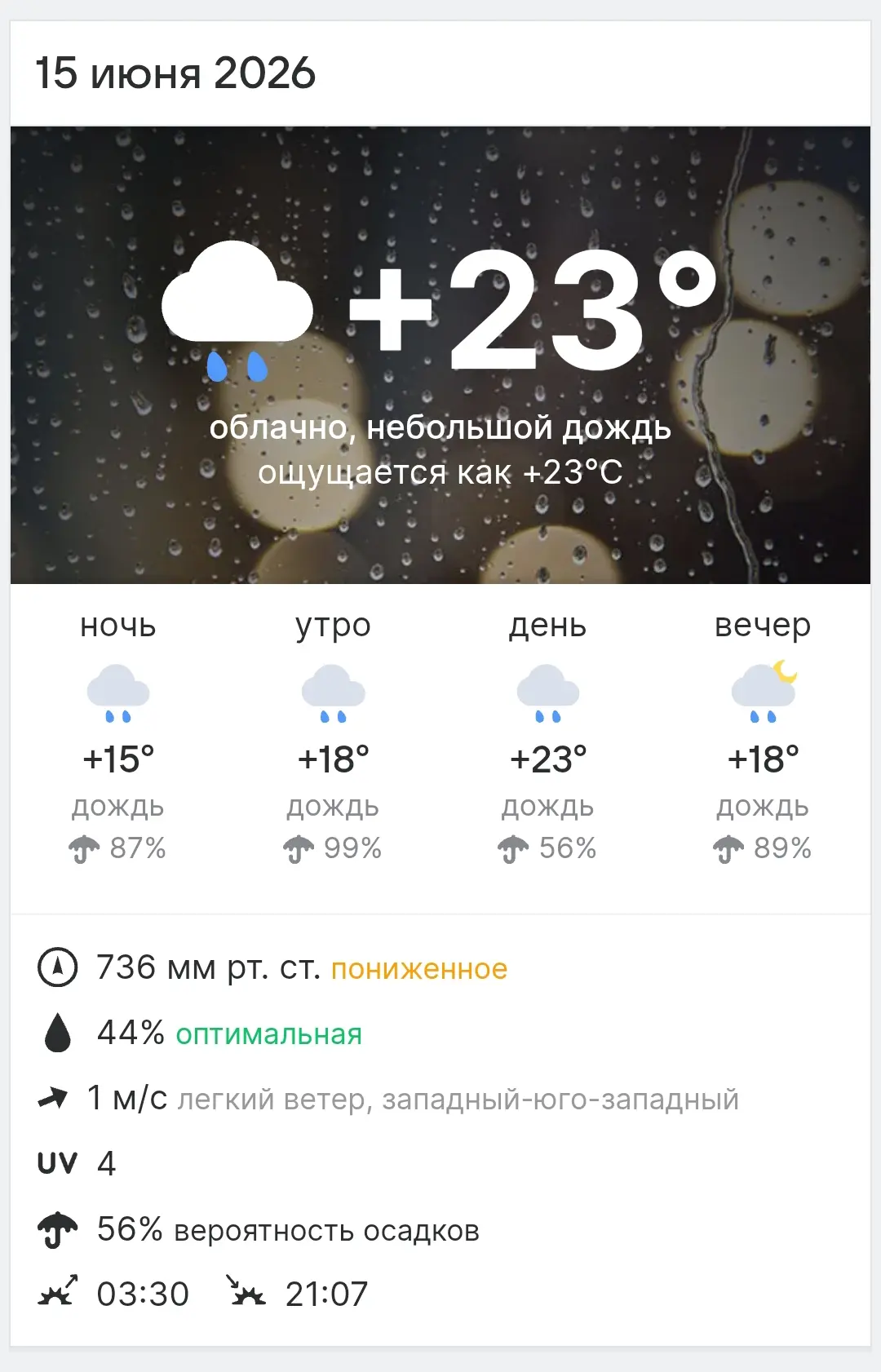 Погода сегодня