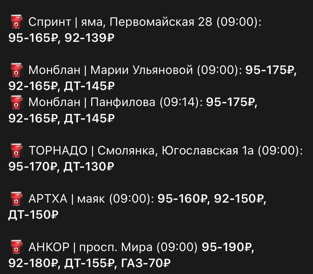 Информация по наличию топлива в Донецке и Макеевке