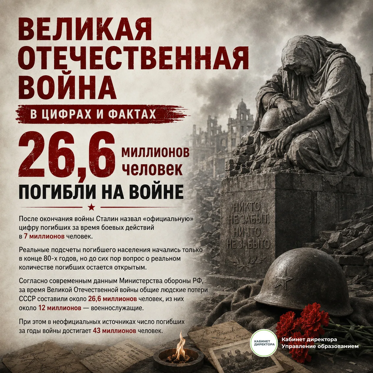 Великая Отечественная война в цифрах и фактах 🎖️
