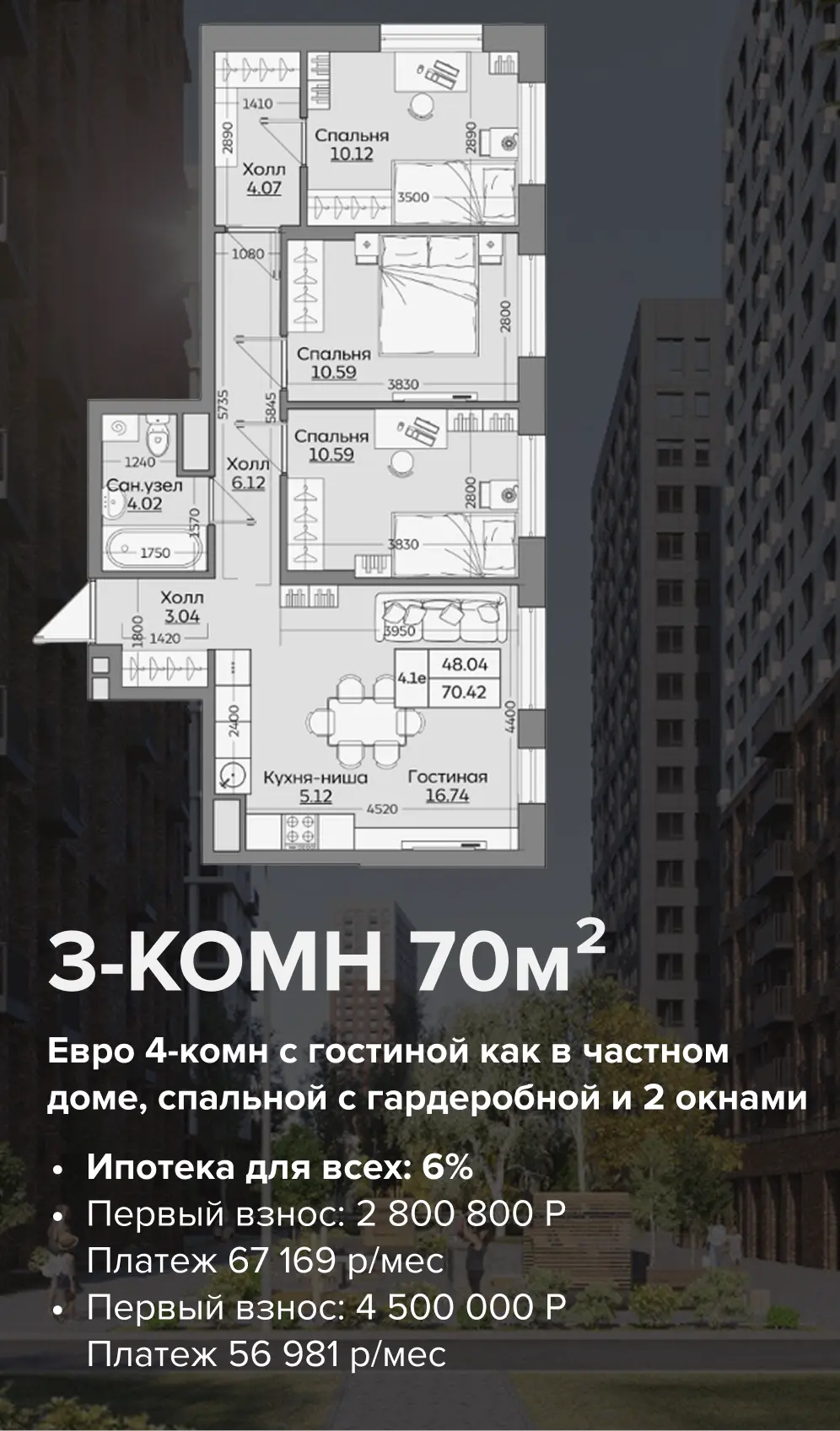 Изображение 6 к публикации «Новостройки Казани 🙌 | Алмаз Фаррахов»