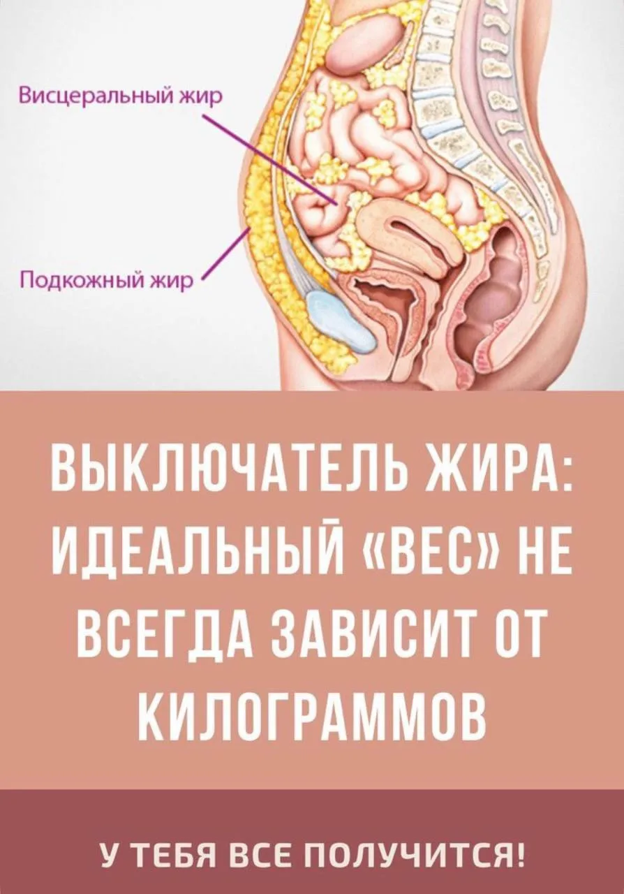 💚 И ещё один повод заниматься своим весом