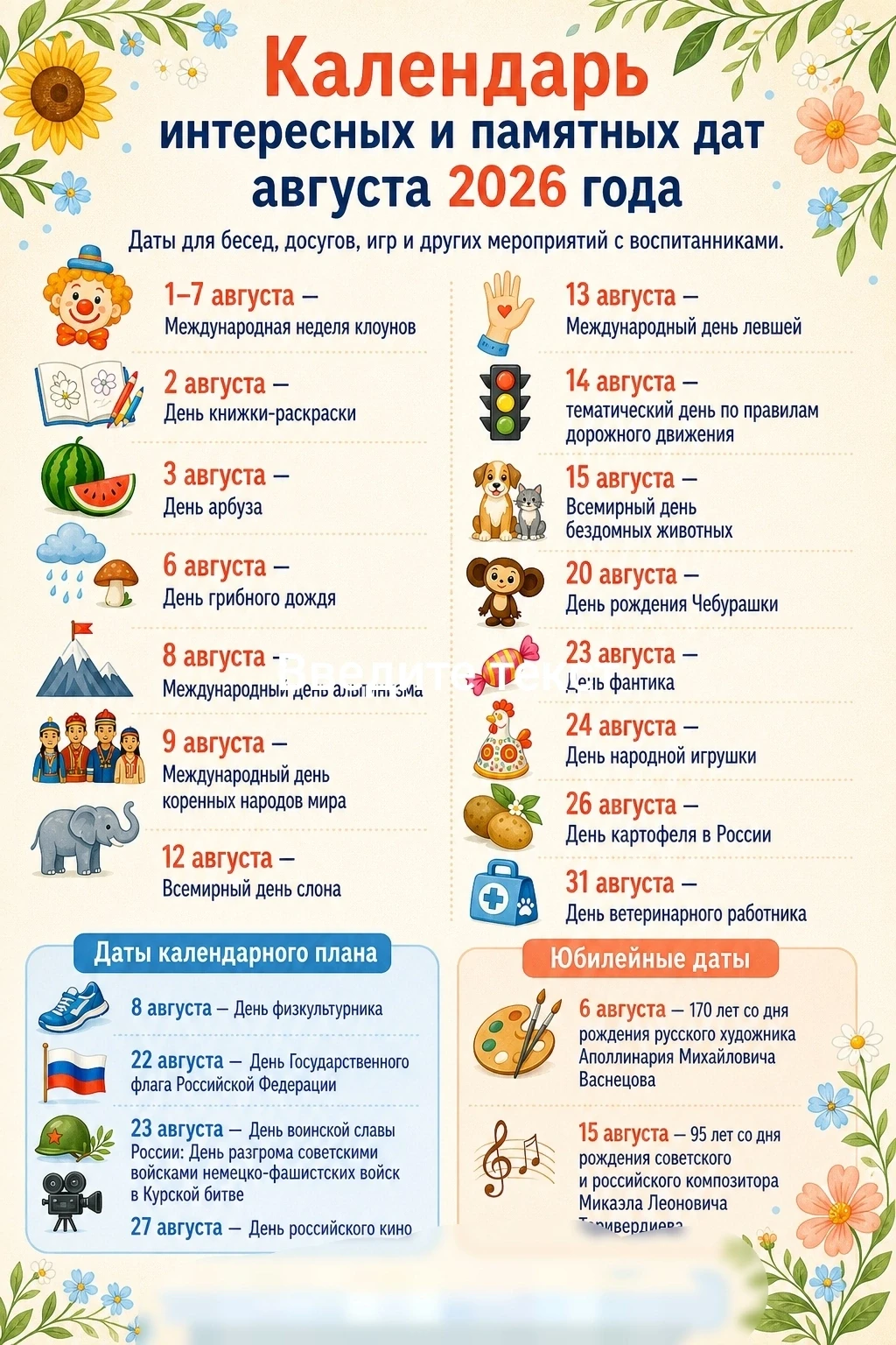 Медиа публикации